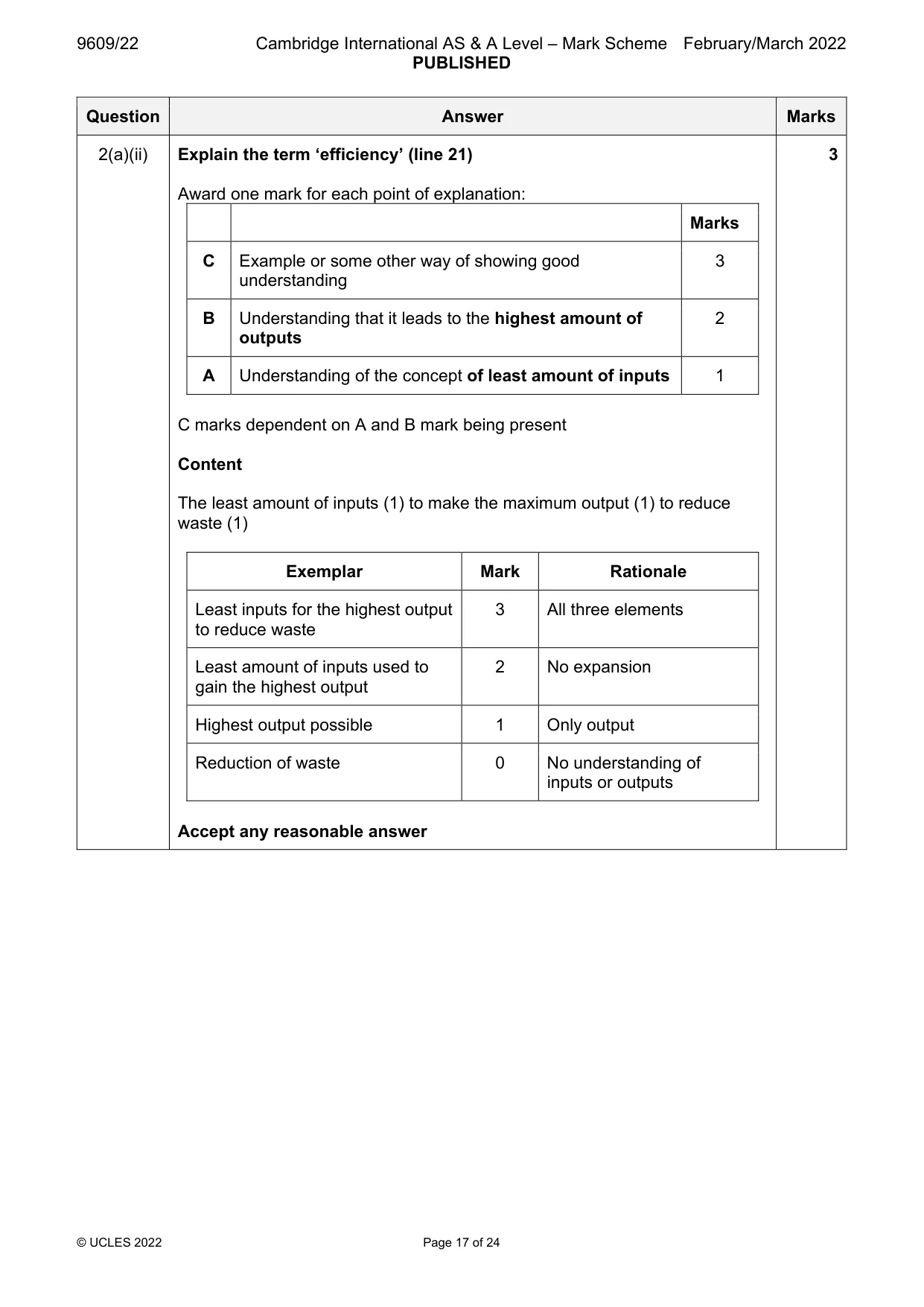 Mark scheme, page 17 of 24