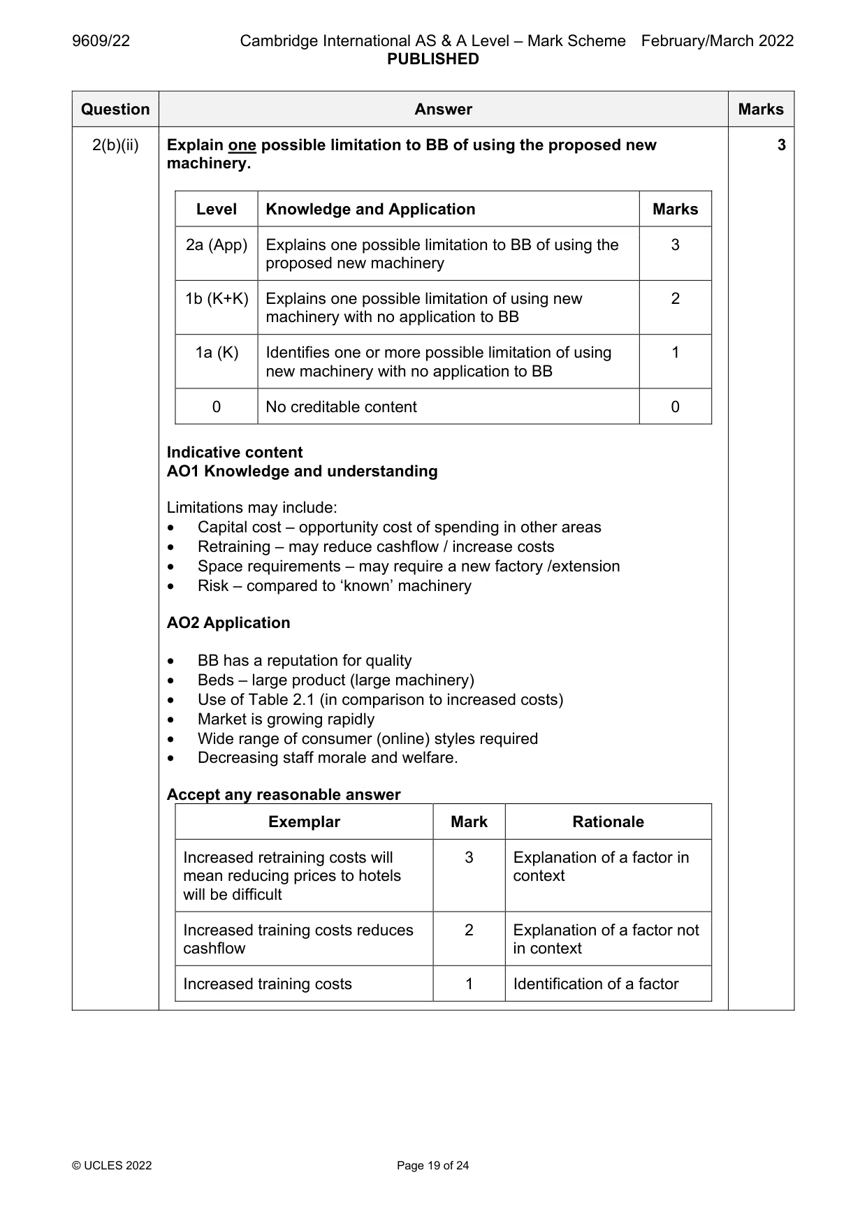 Mark scheme, page 19 of 24