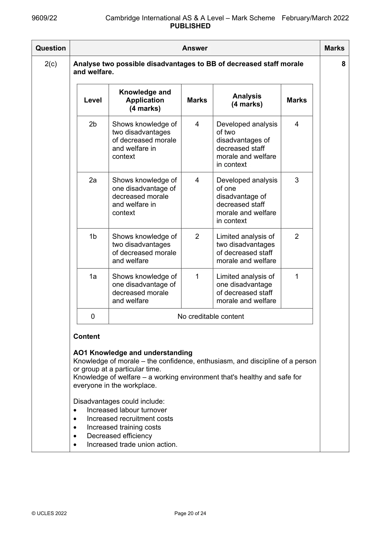 Mark scheme, page 20 of 24