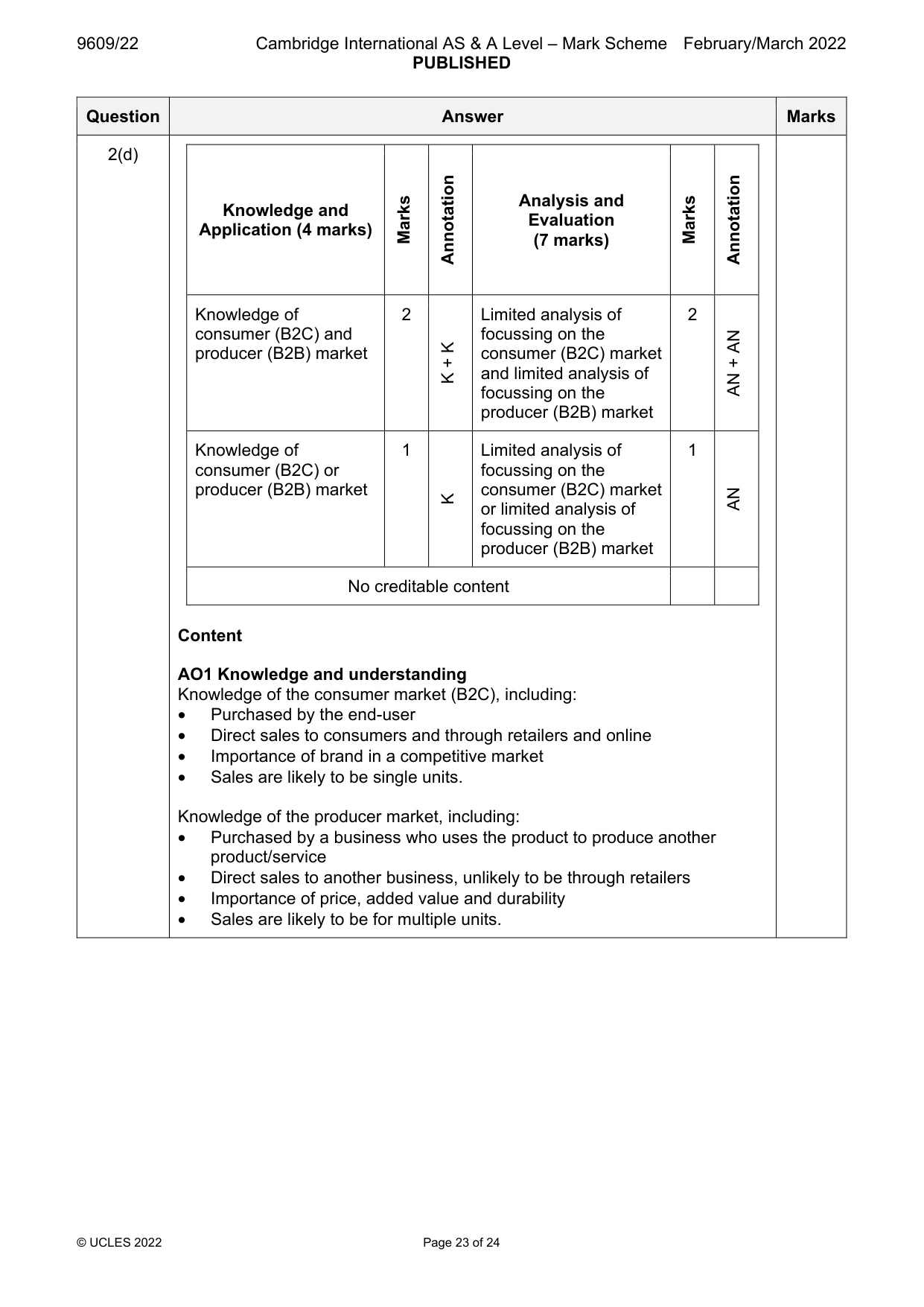 Mark scheme, page 23 of 24