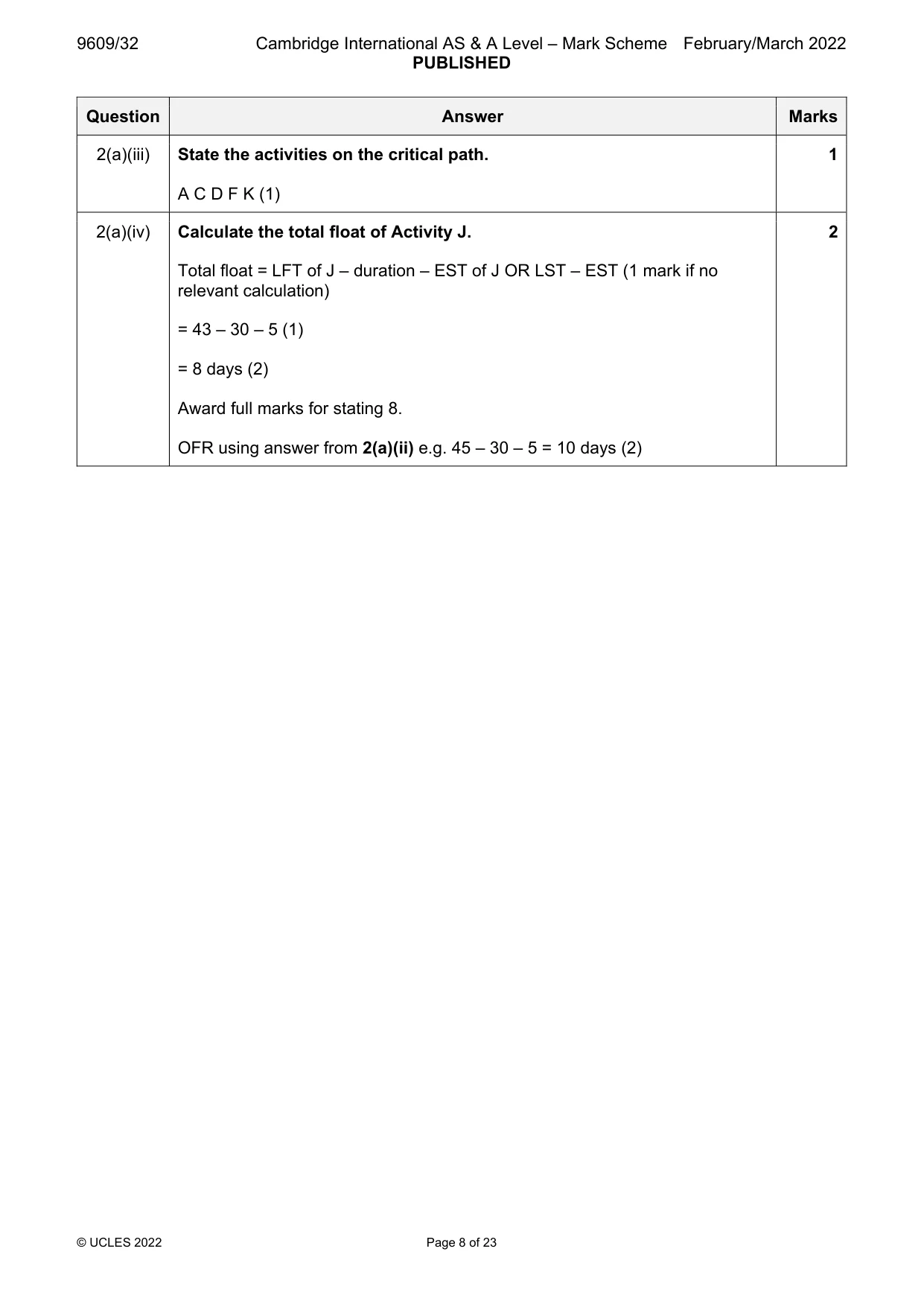 Mark scheme, page 8 of 23