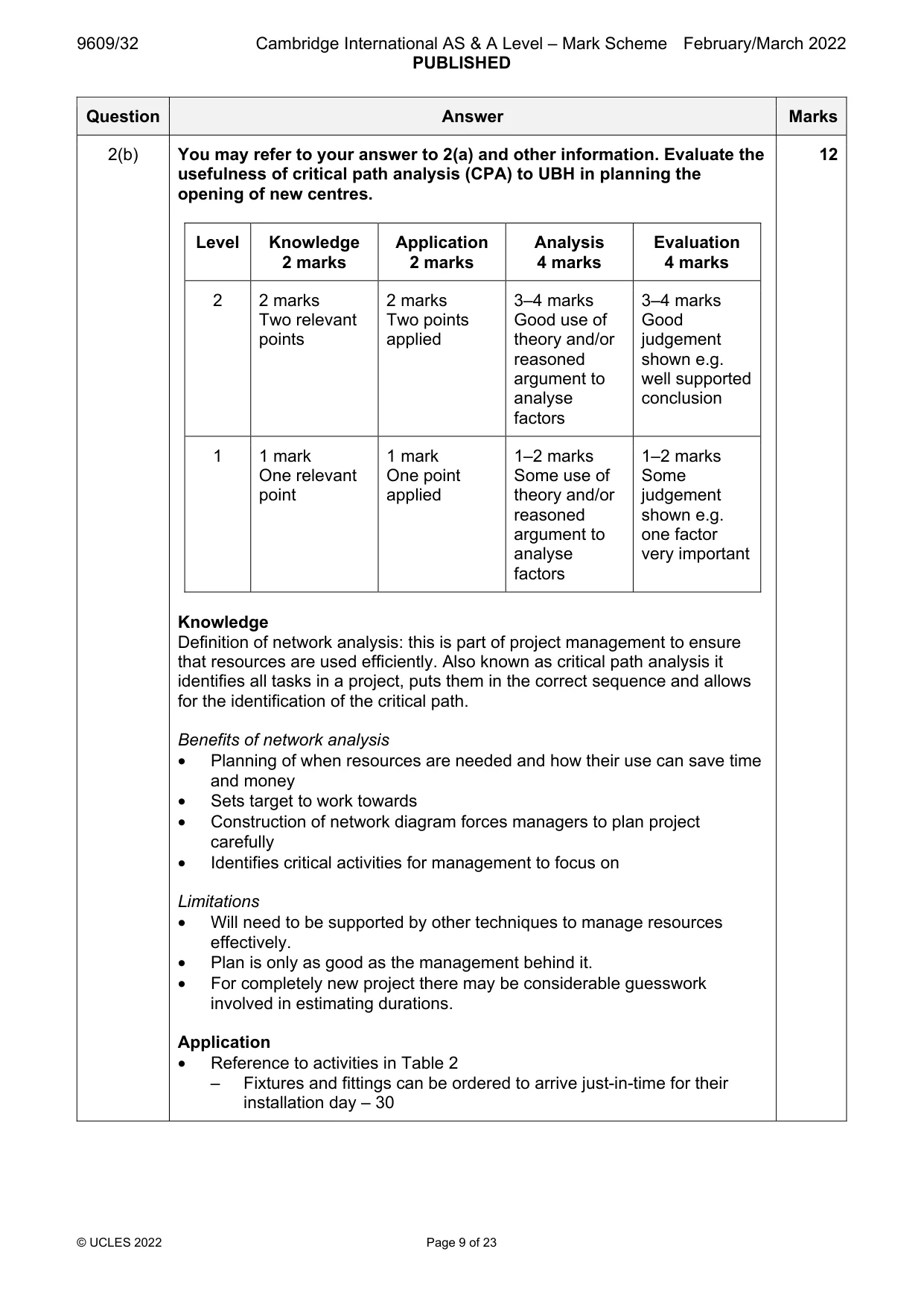 Mark scheme, page 9 of 23
