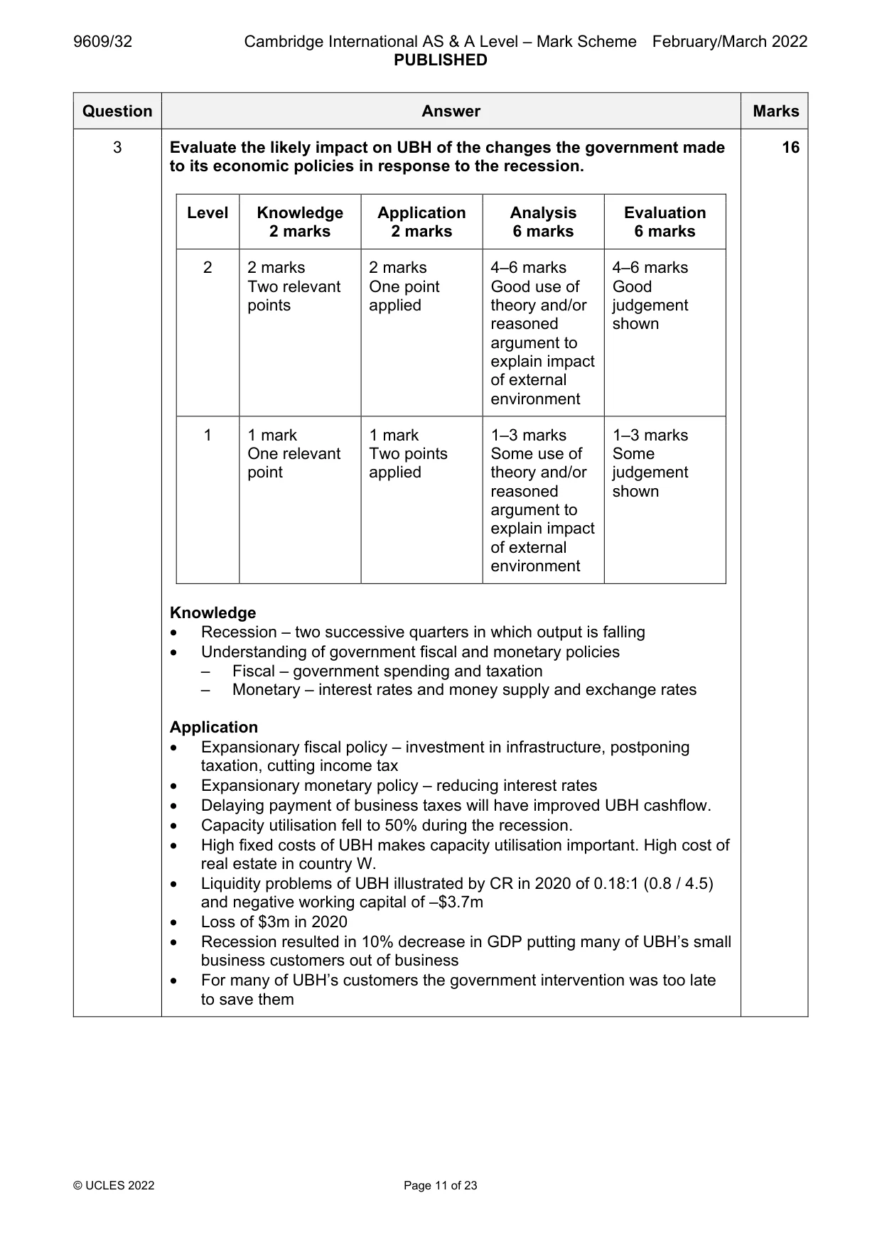 Mark scheme, page 11 of 23