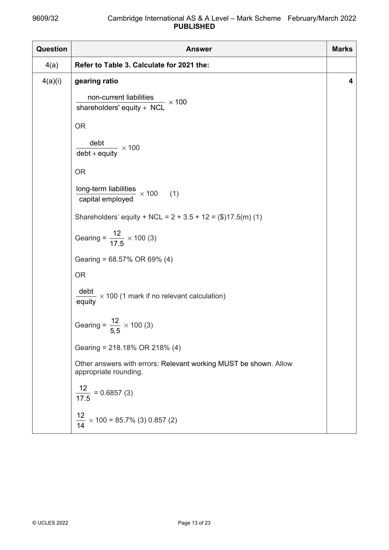 Mark scheme, page 13 of 23