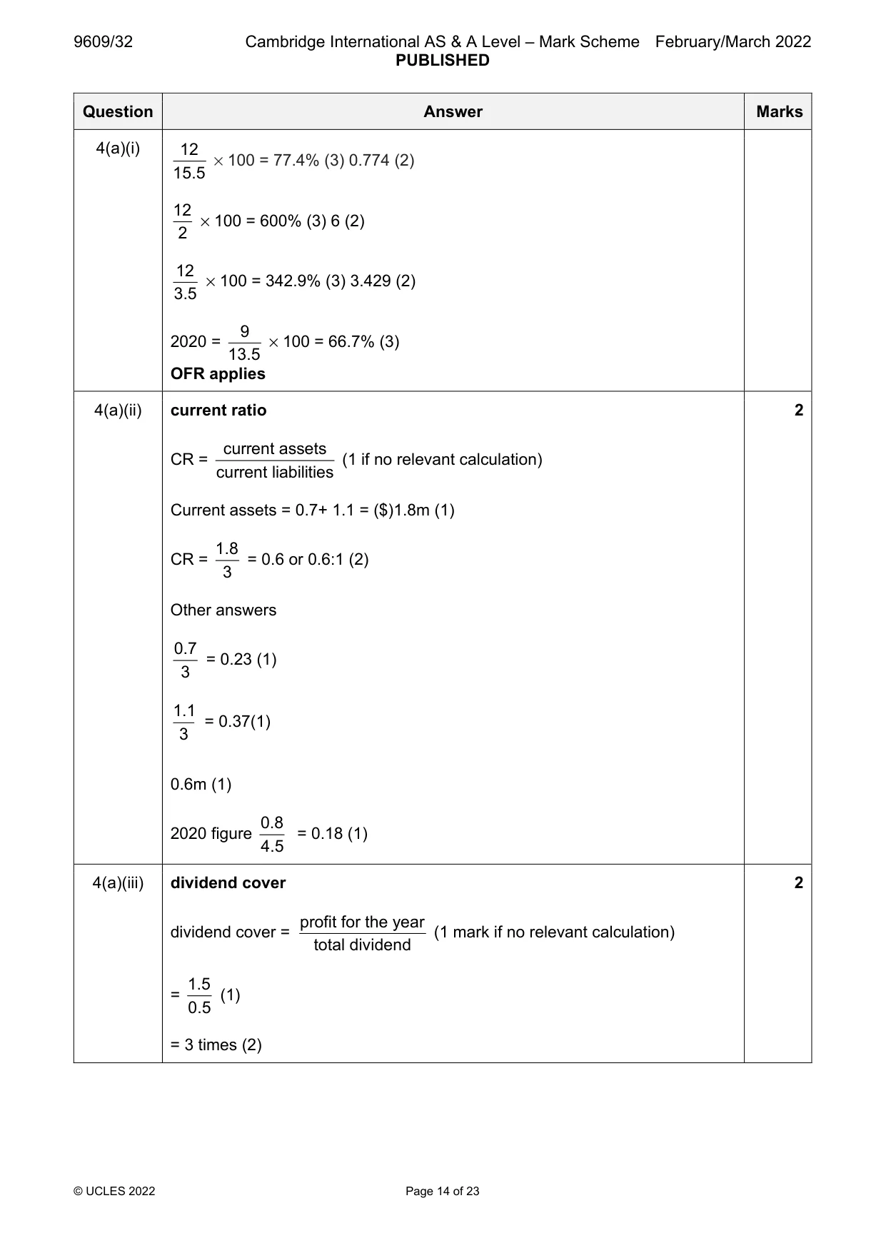 Mark scheme, page 14 of 23