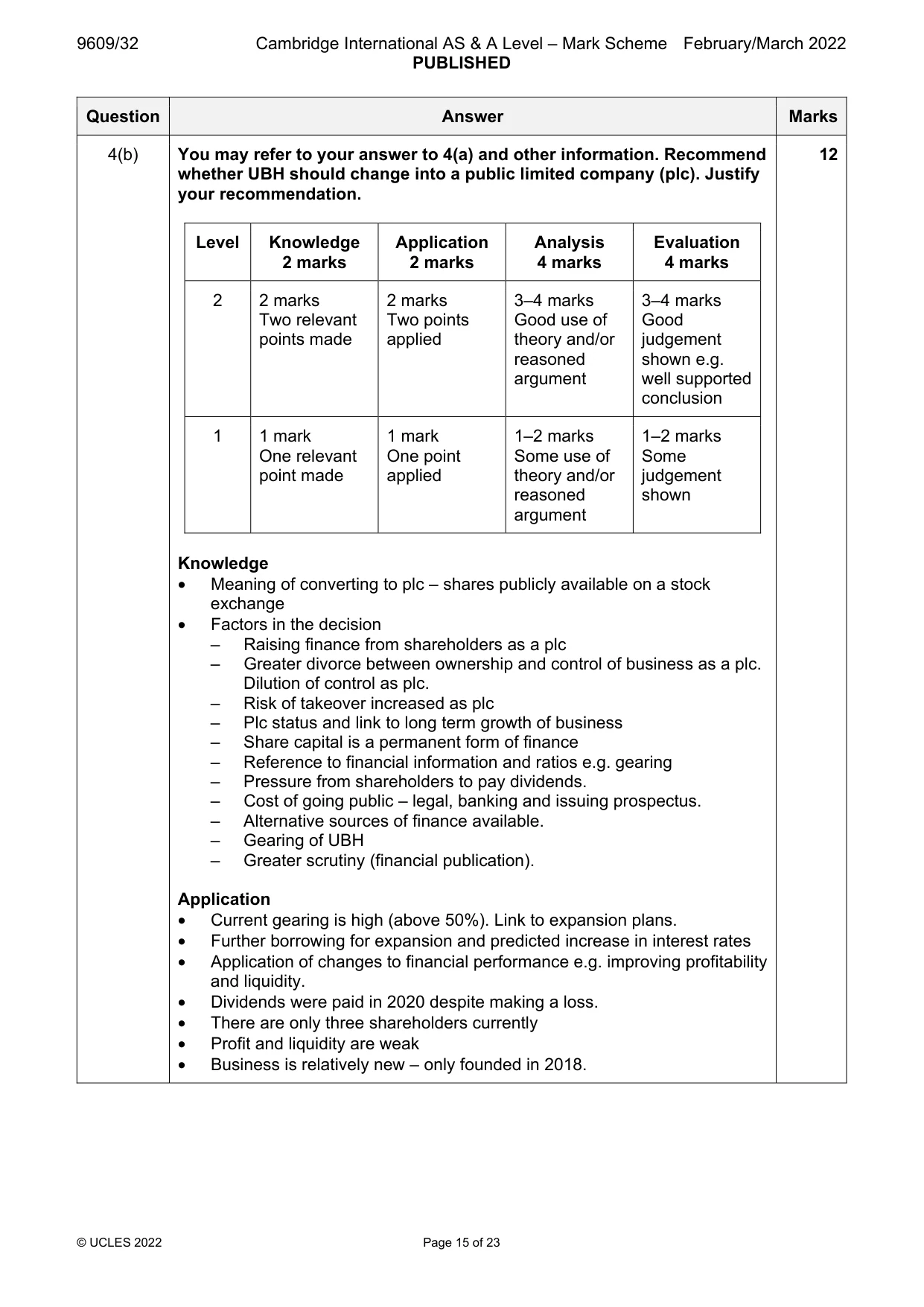 Mark scheme, page 15 of 23