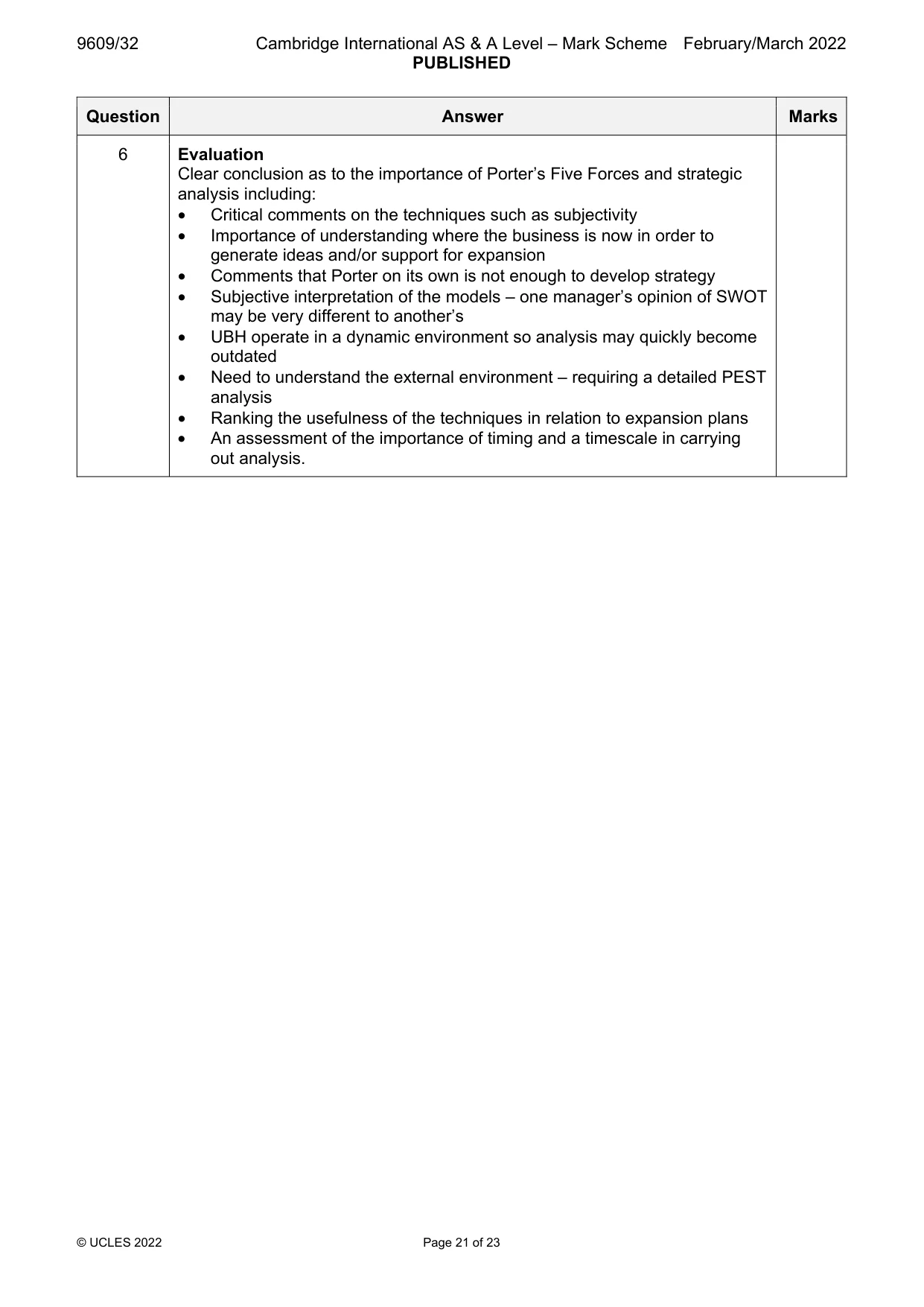 Mark scheme, page 21 of 23