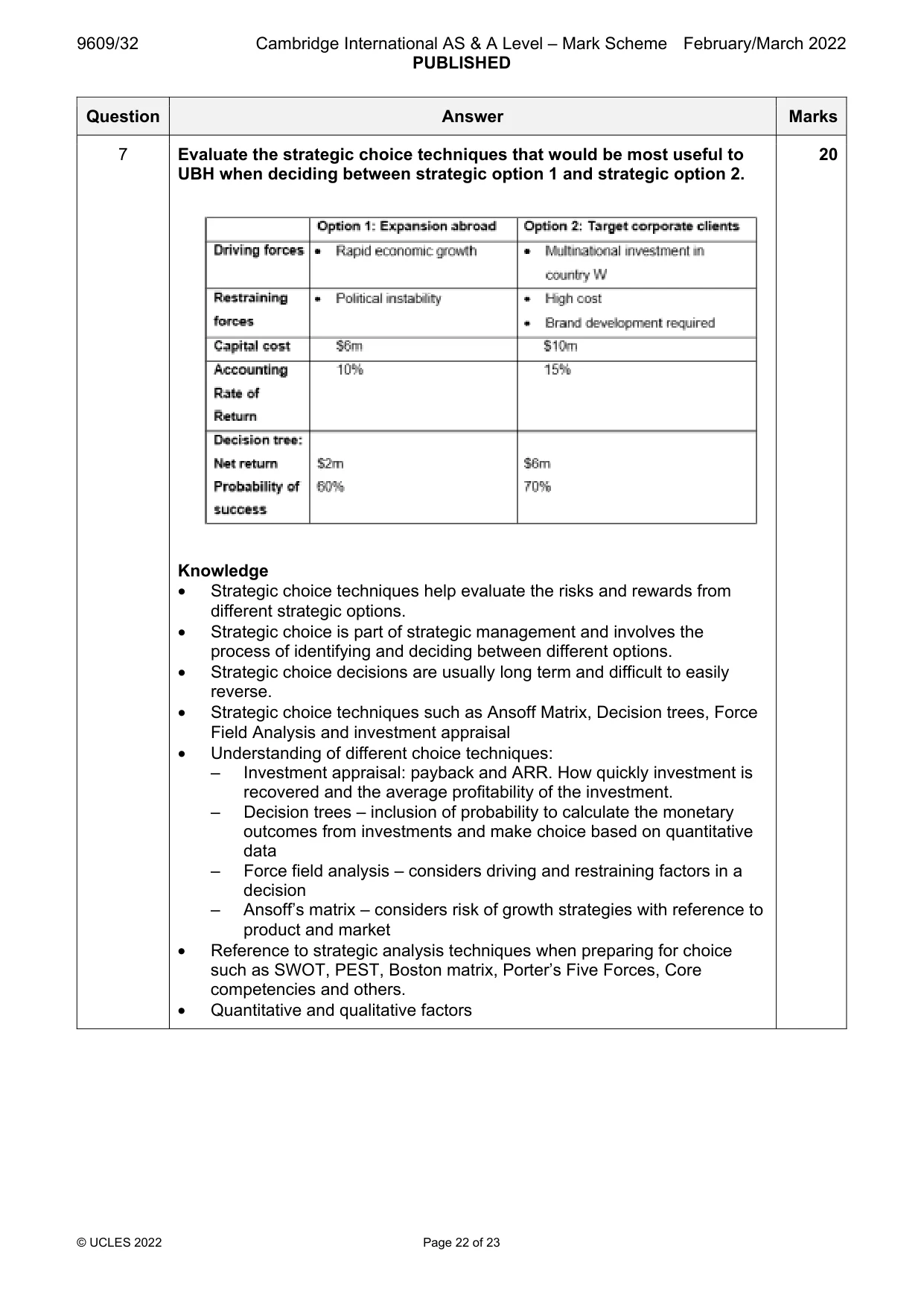 Mark scheme, page 22 of 23