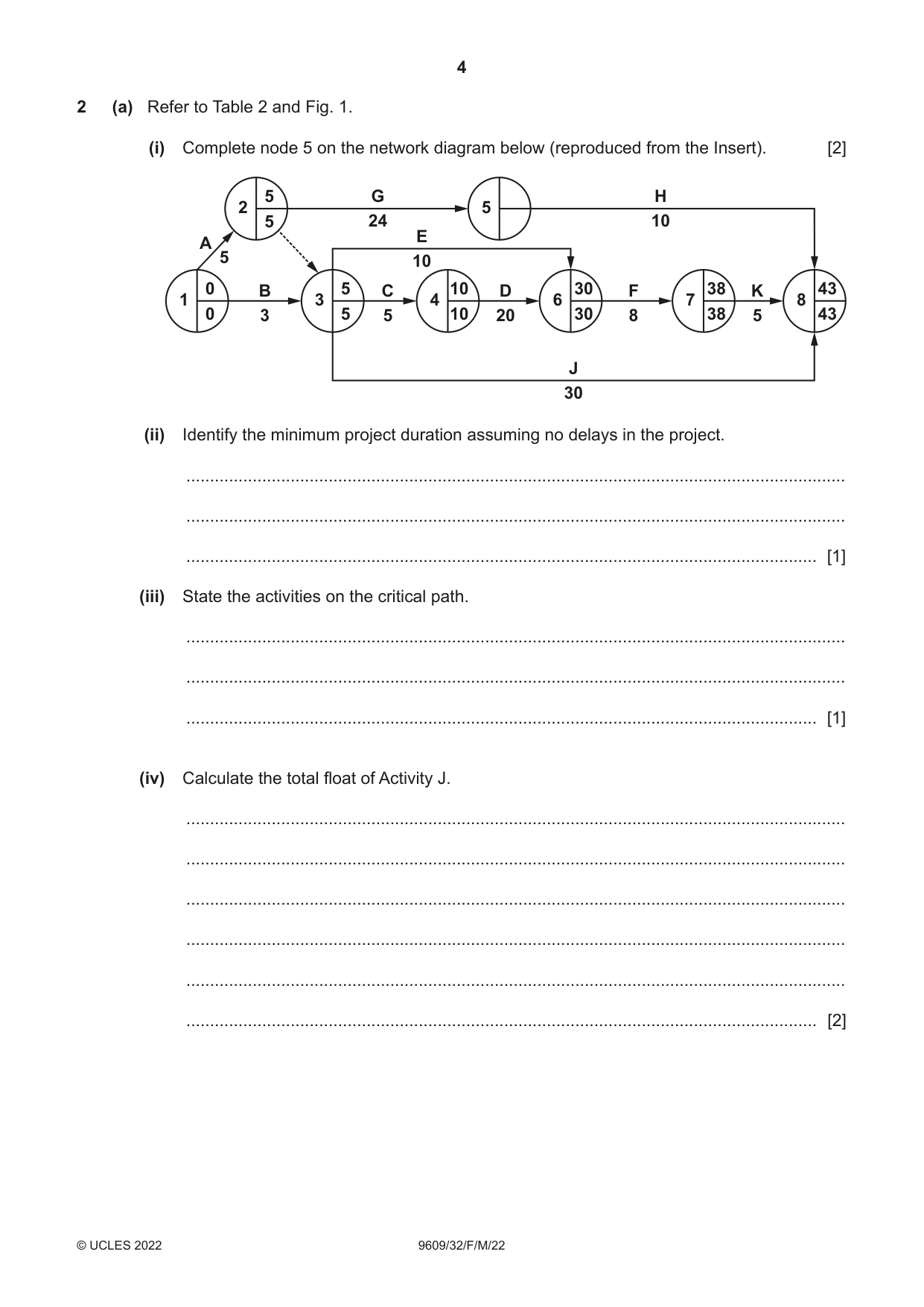 Cambridge A Level Business (for first examination in 2016) 9609 2022 Feb/March Paper 3 · Variant 2 question paper, page 4 of 20