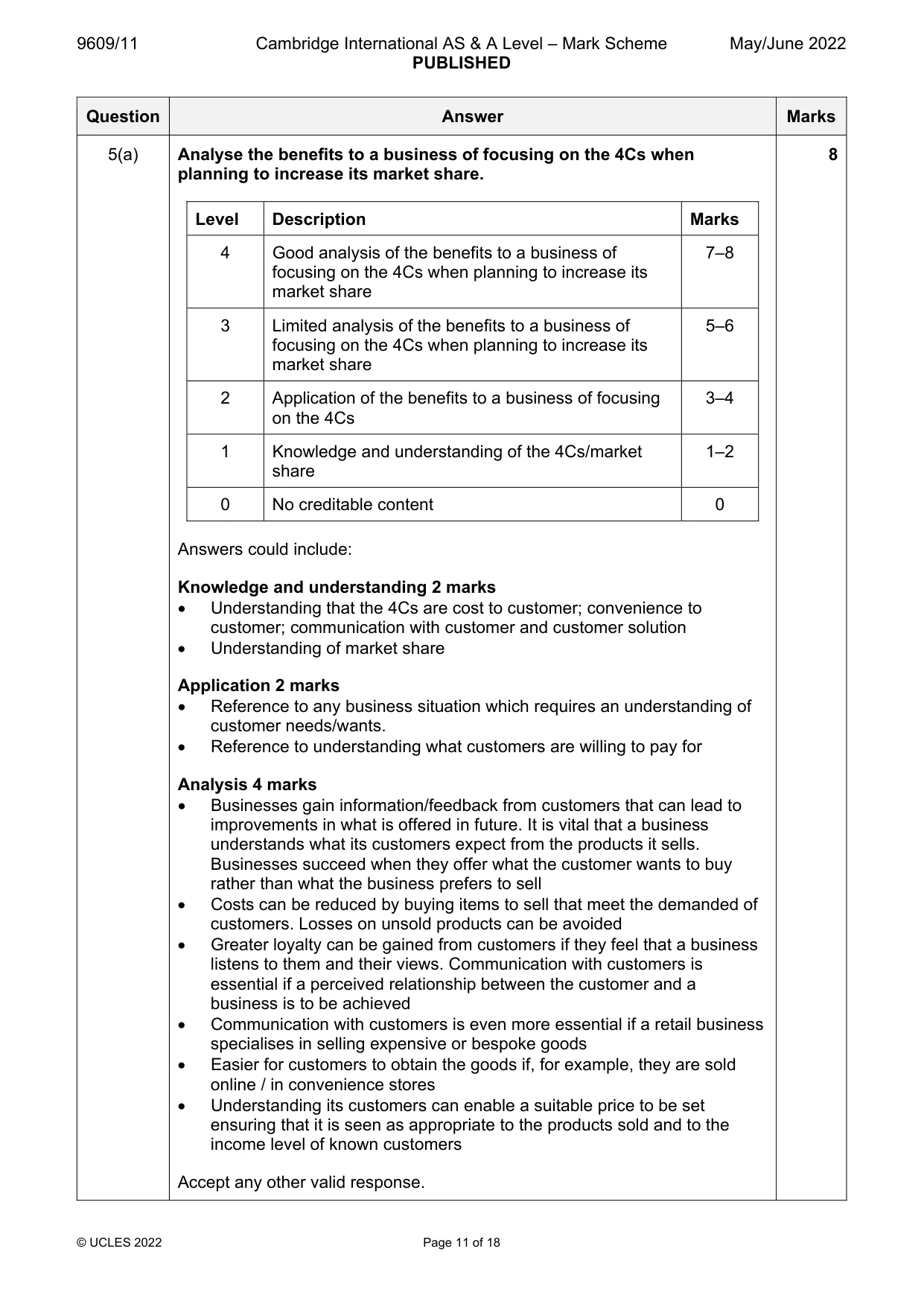 Mark scheme, page 11 of 18