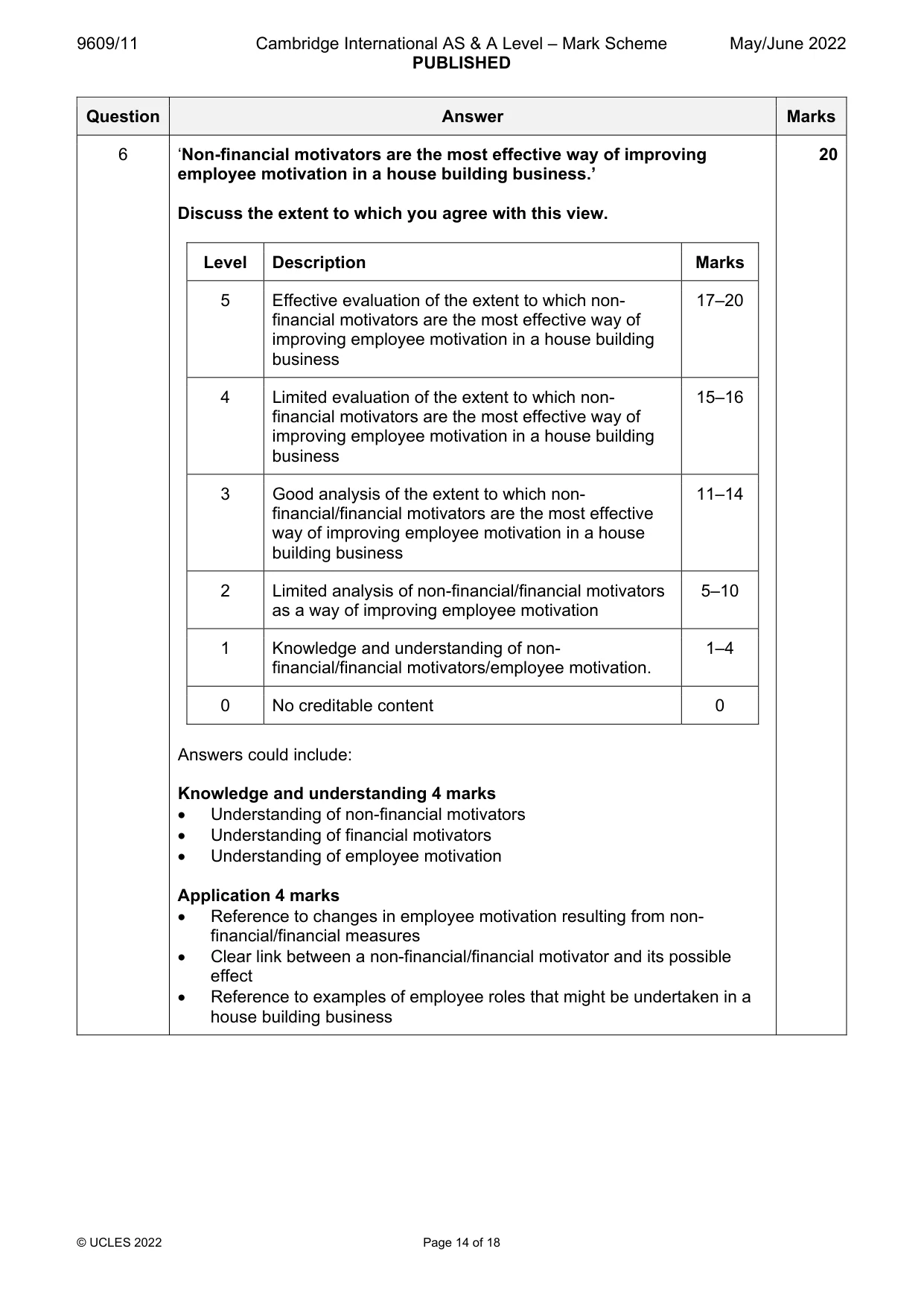 Mark scheme, page 14 of 18
