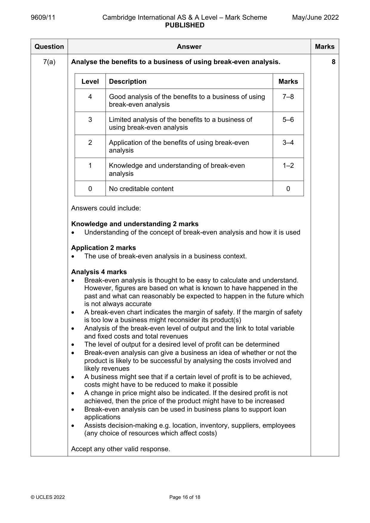 Mark scheme, page 16 of 18