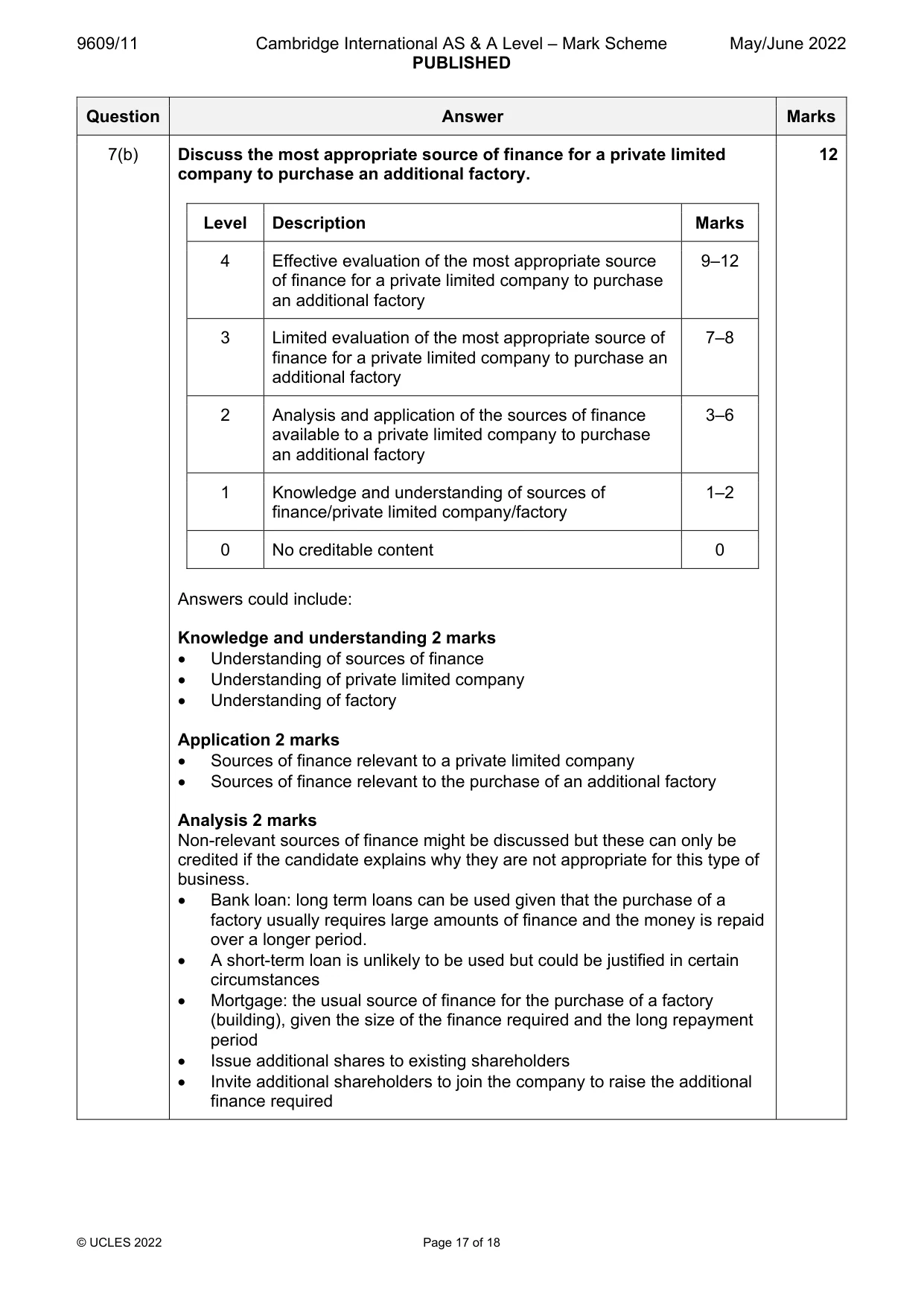 Mark scheme, page 17 of 18