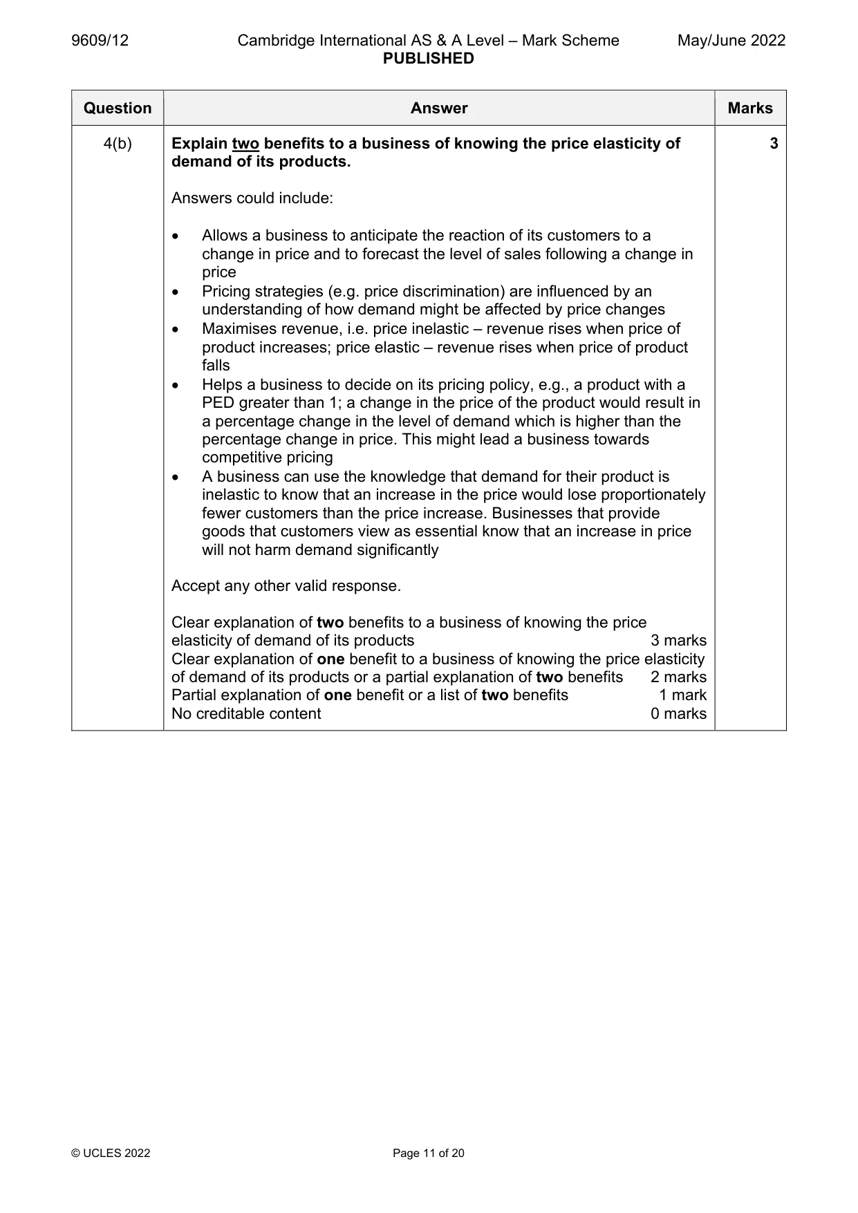 Mark scheme, page 11 of 20