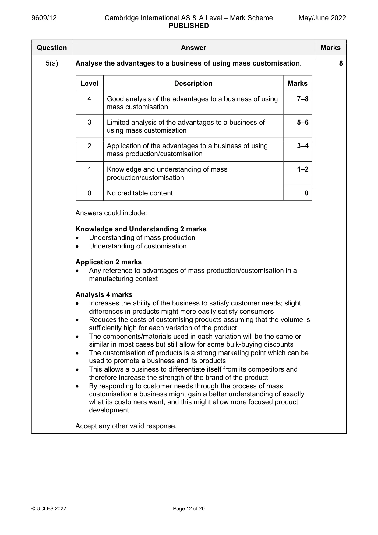 Mark scheme, page 12 of 20