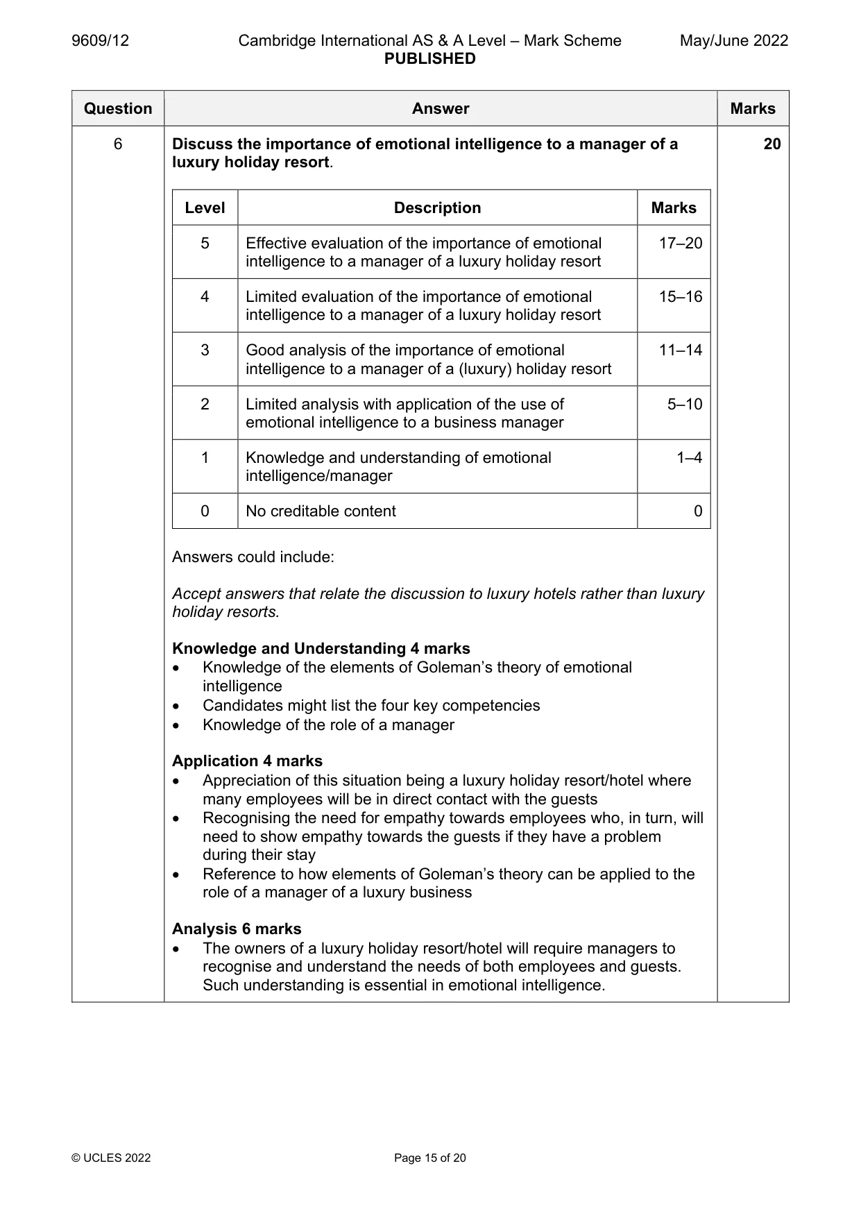 Mark scheme, page 15 of 20