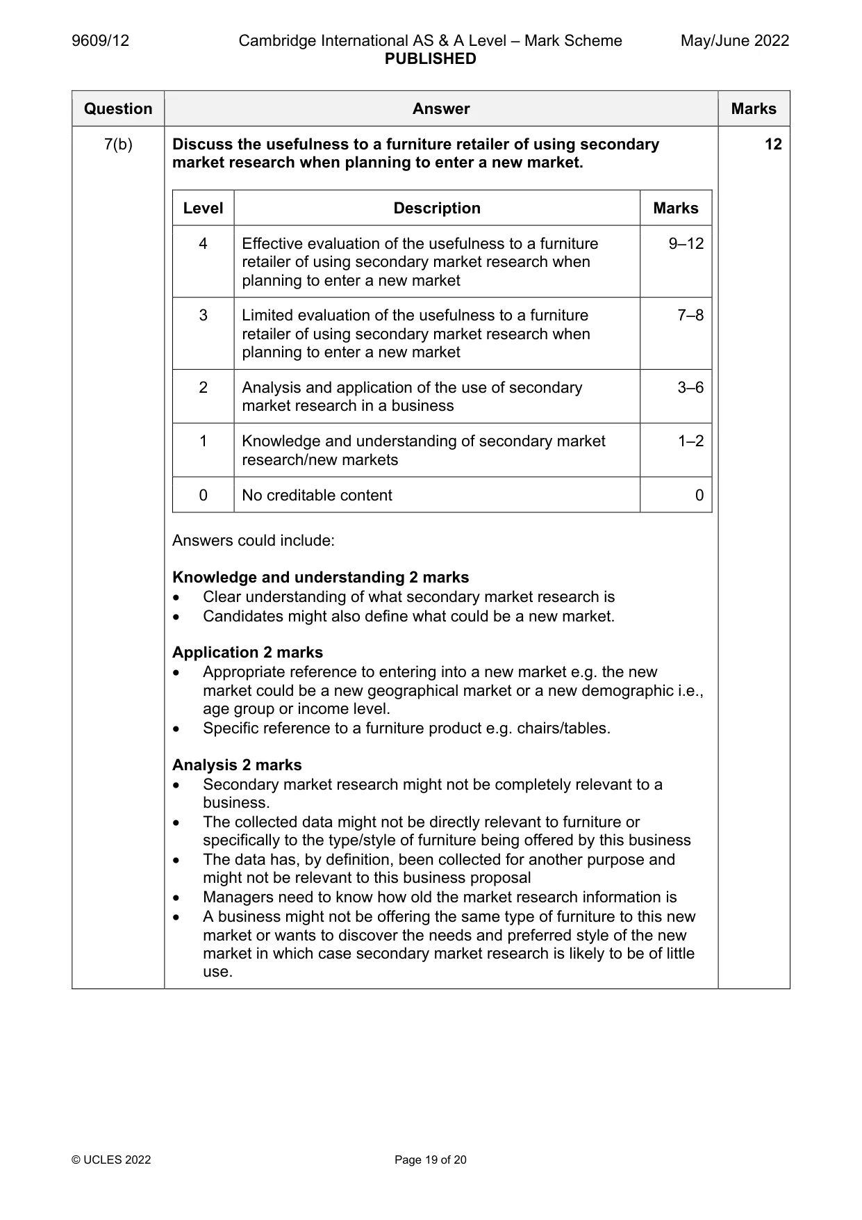Mark scheme, page 19 of 20