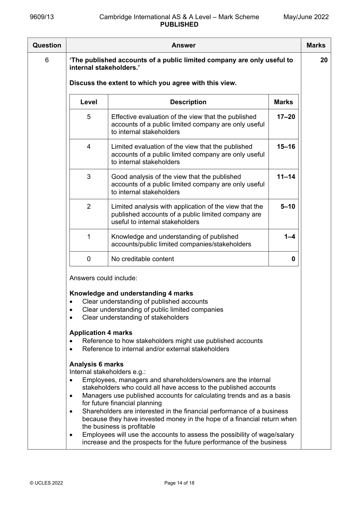 Mark scheme, page 14 of 18