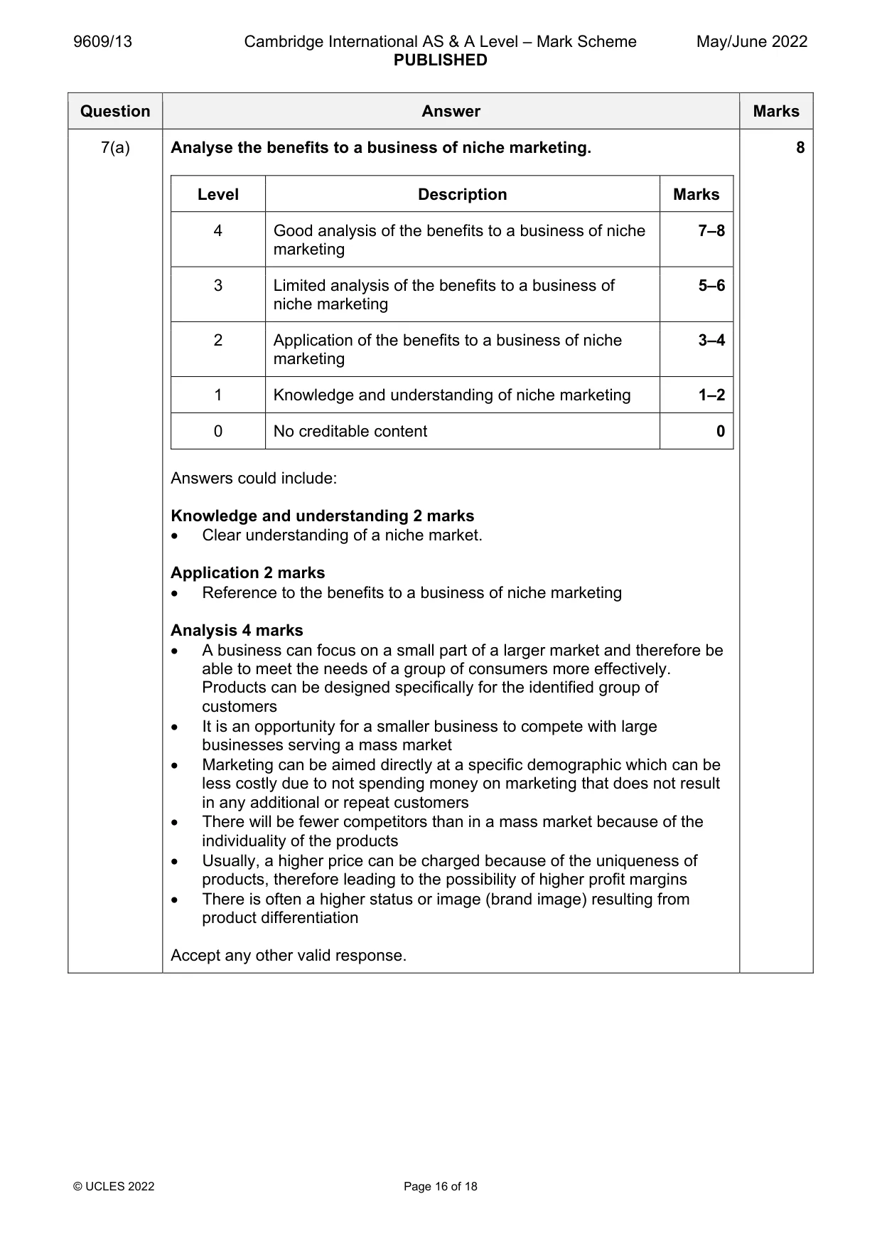 Mark scheme, page 16 of 18