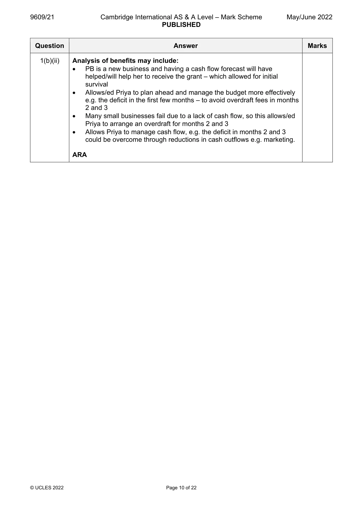 Mark scheme, page 10 of 22