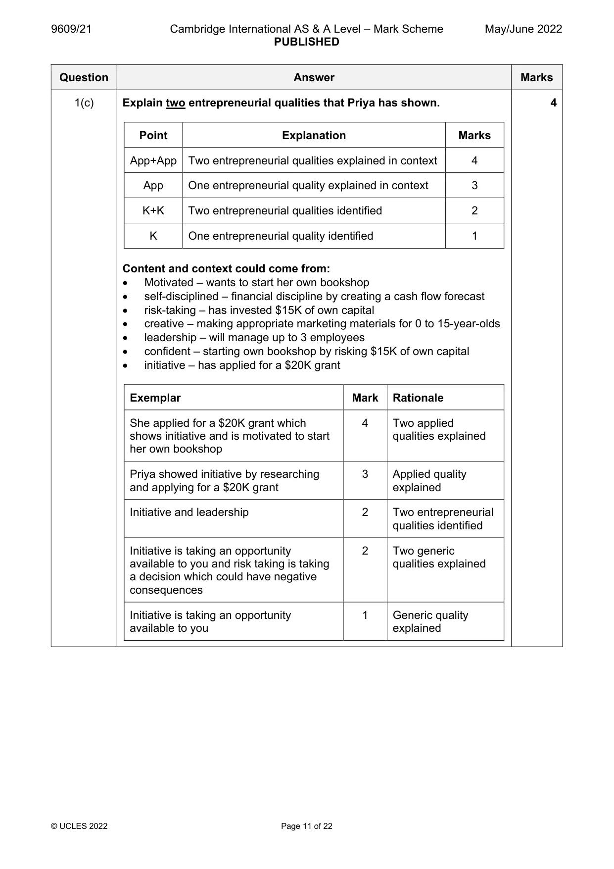 Mark scheme, page 11 of 22