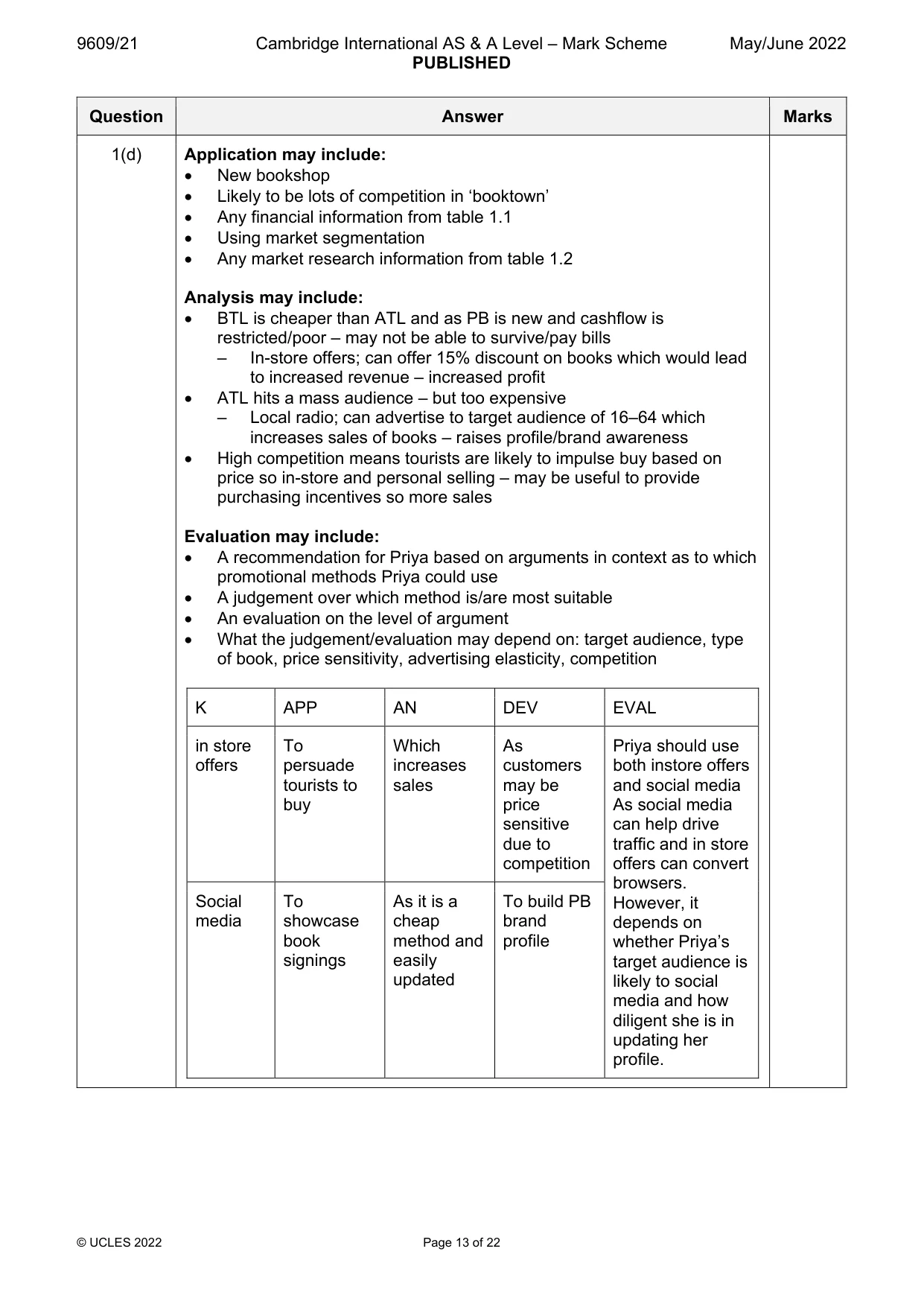 Mark scheme, page 13 of 22