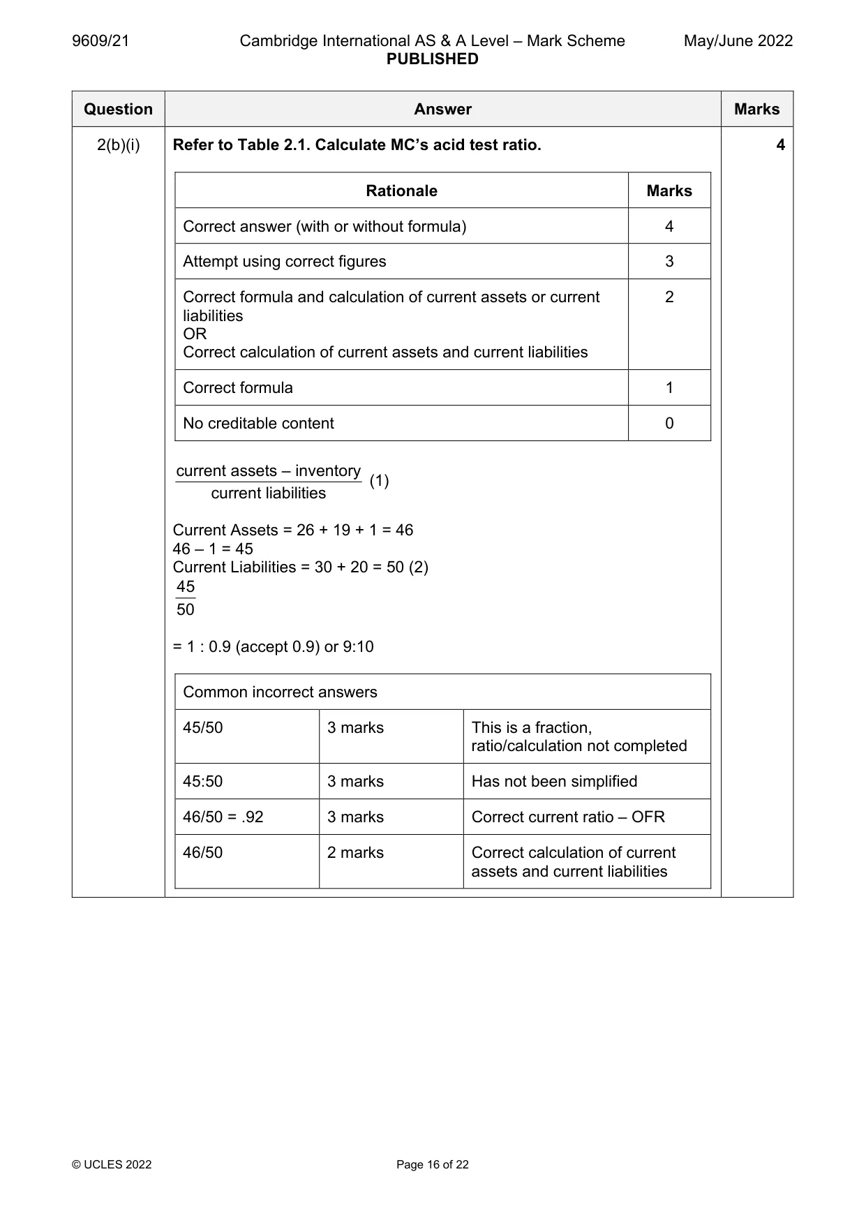Mark scheme, page 16 of 22