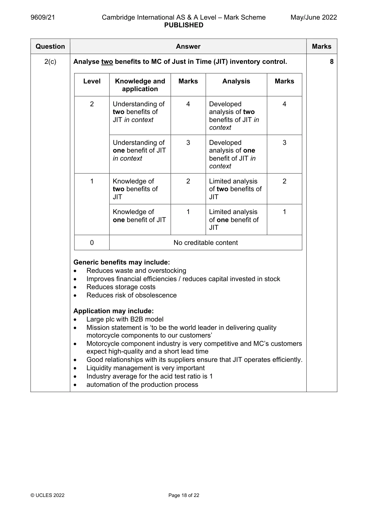 Mark scheme, page 18 of 22