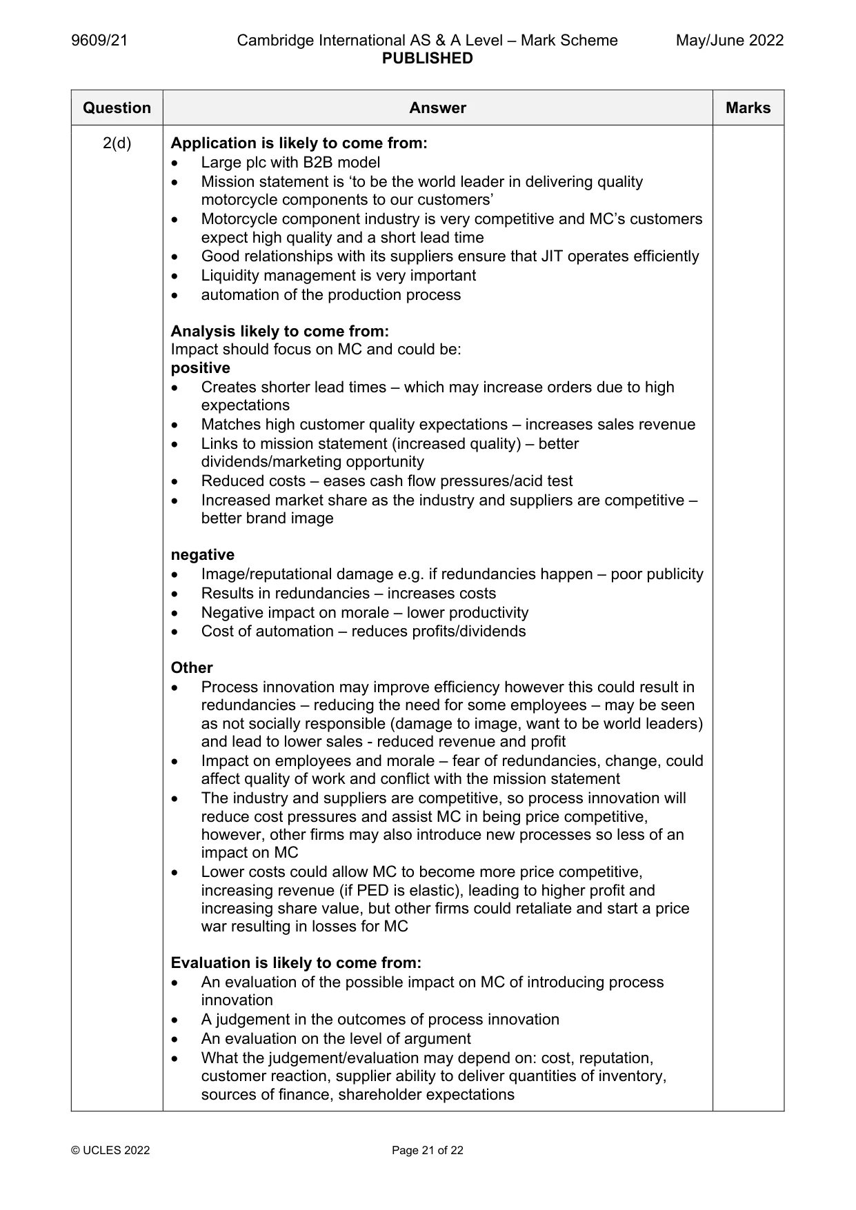Mark scheme, page 21 of 22