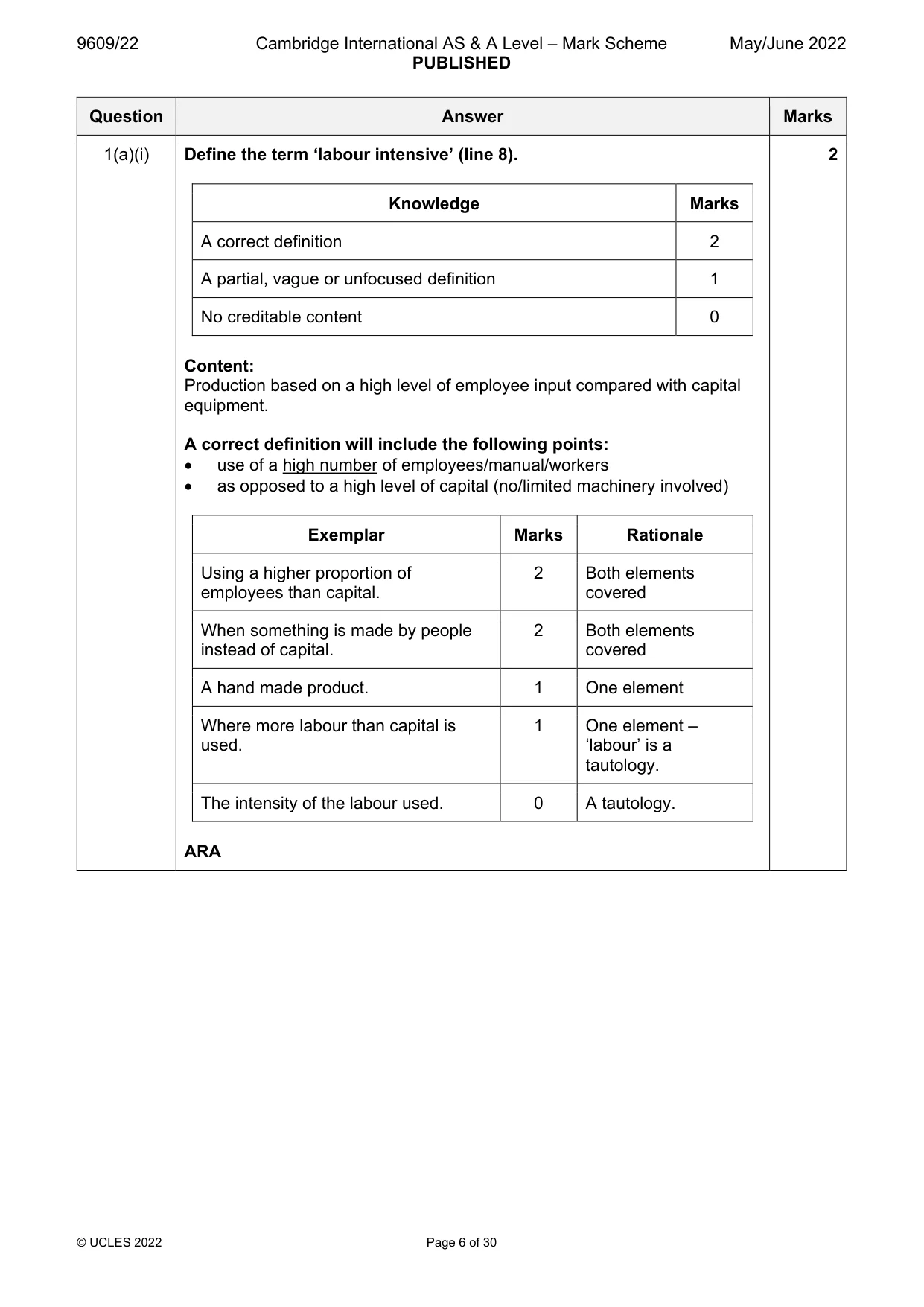 Mark scheme, page 6 of 30