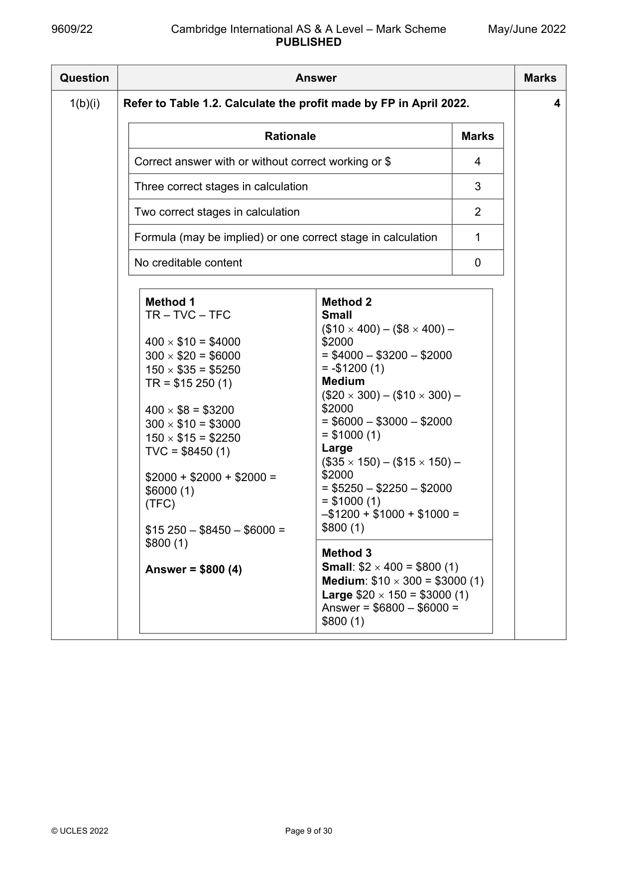 Mark scheme, page 9 of 30