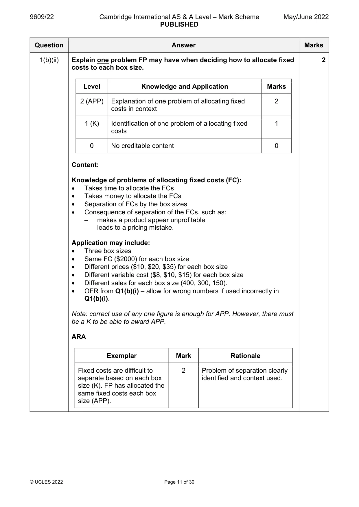 Mark scheme, page 11 of 30