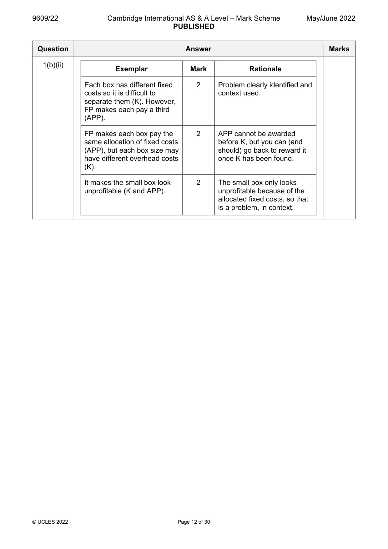 Mark scheme, page 12 of 30