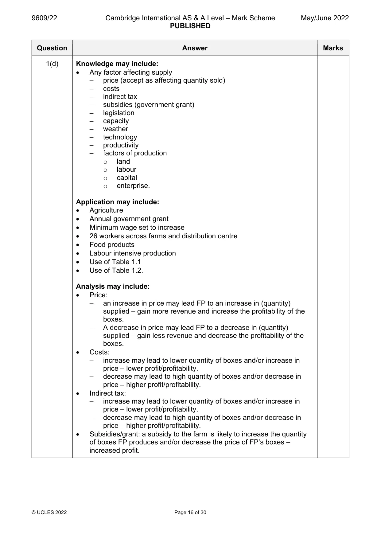 Mark scheme, page 16 of 30
