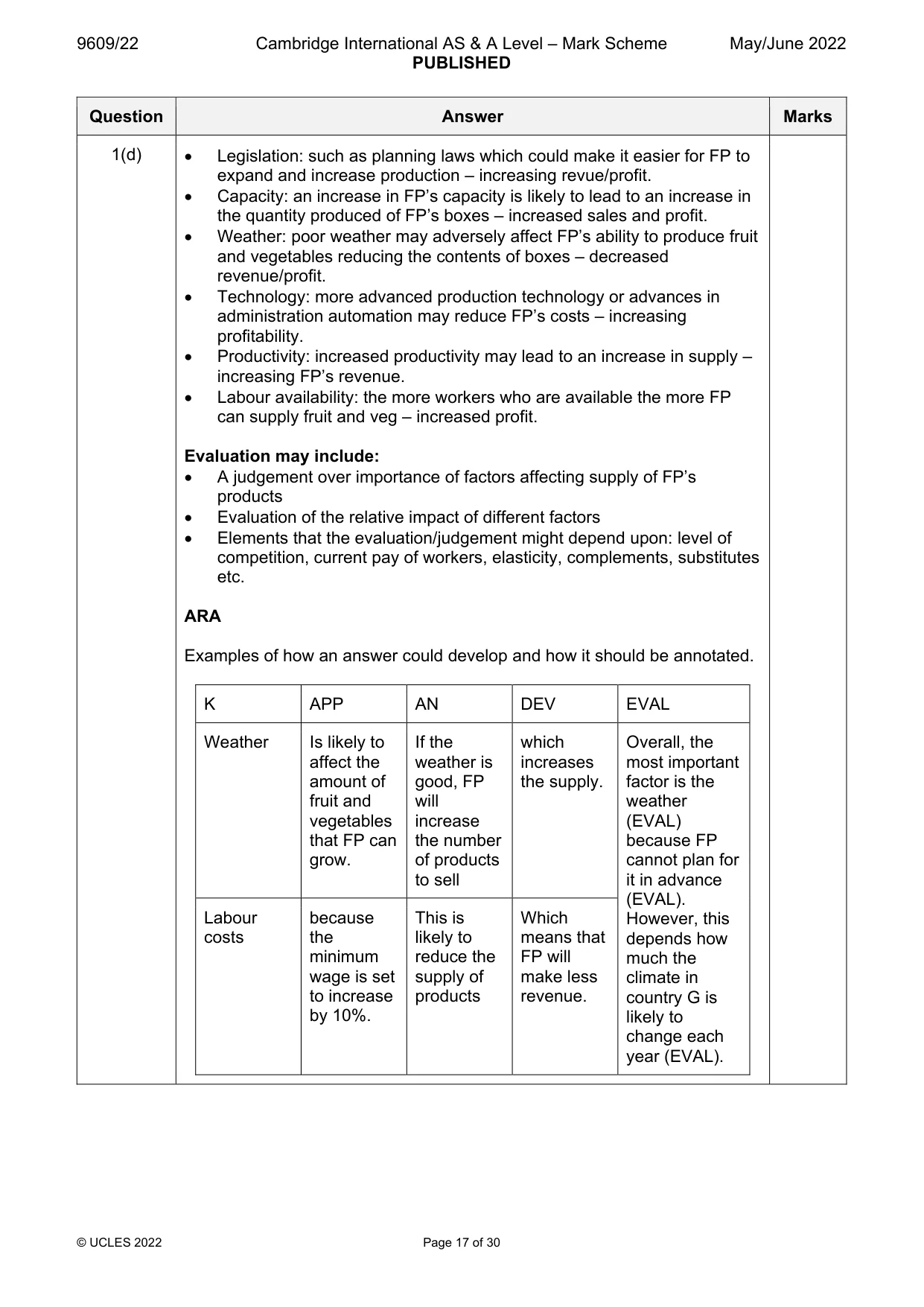 Mark scheme, page 17 of 30