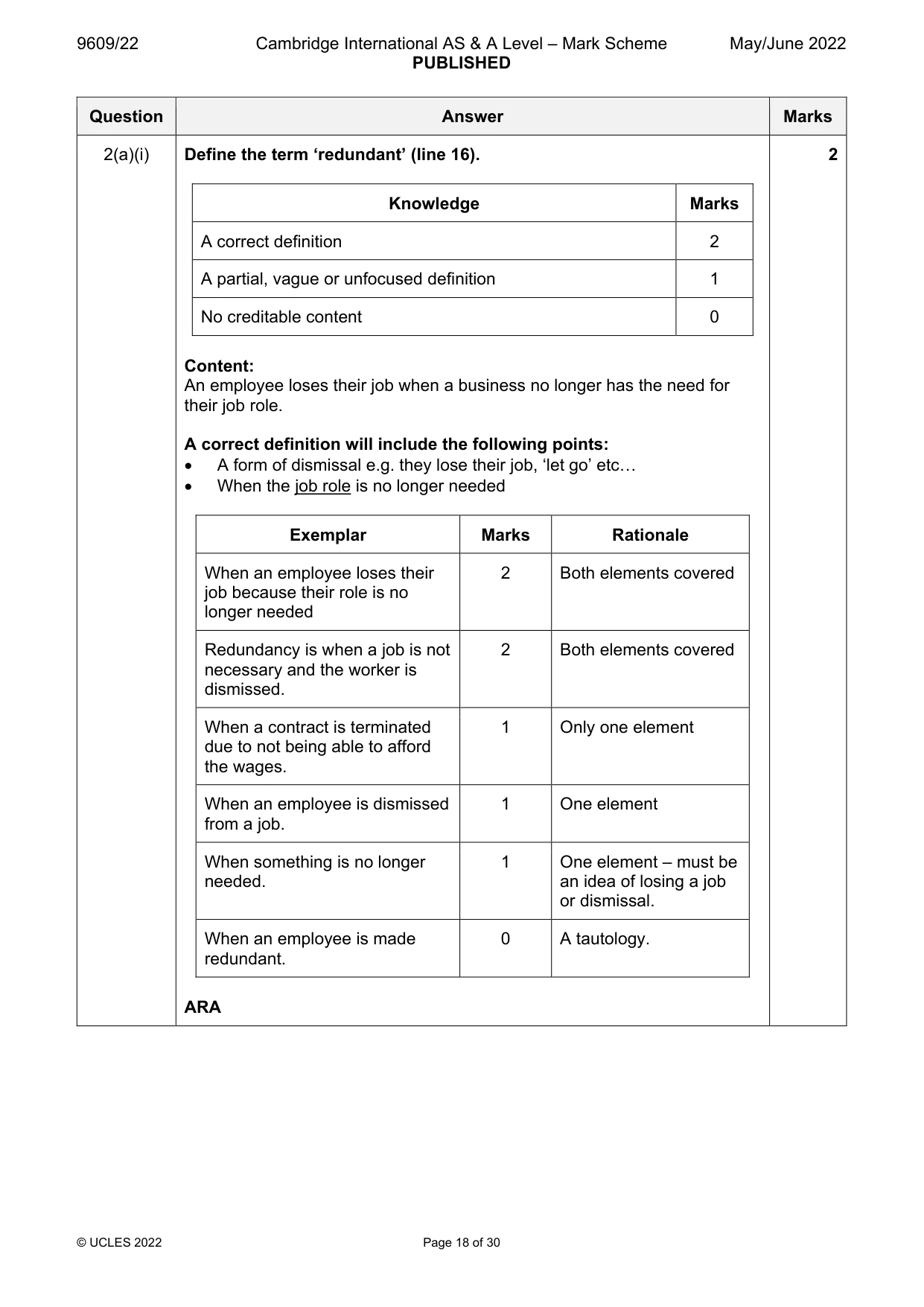 Mark scheme, page 18 of 30