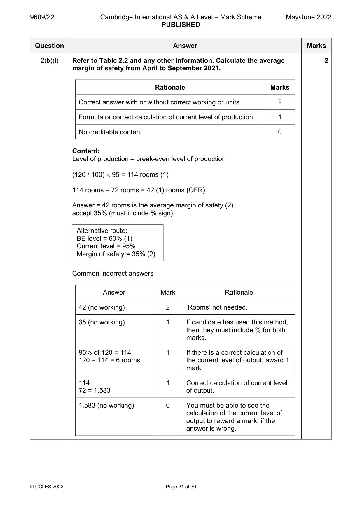 Mark scheme, page 21 of 30