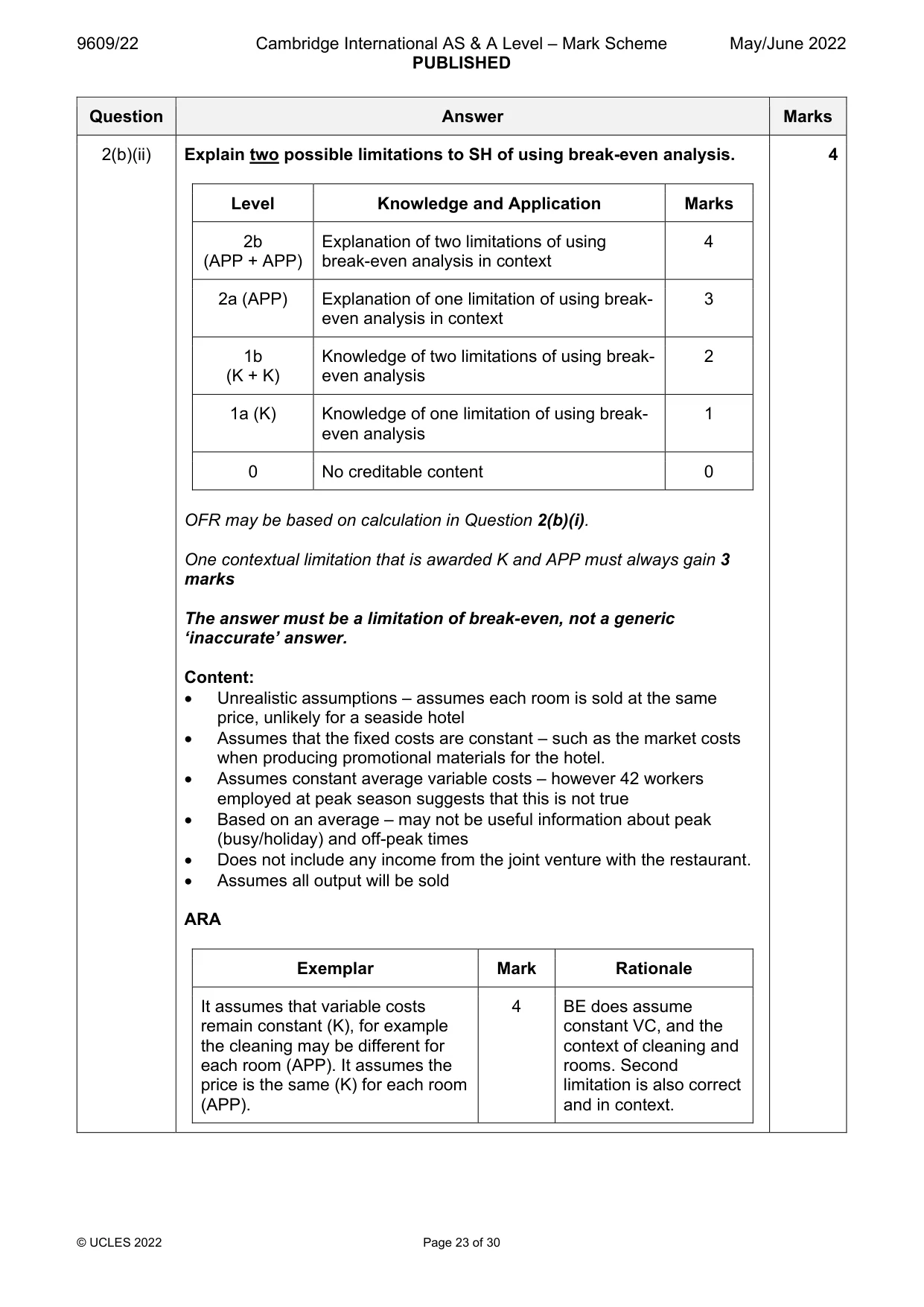 Mark scheme, page 23 of 30