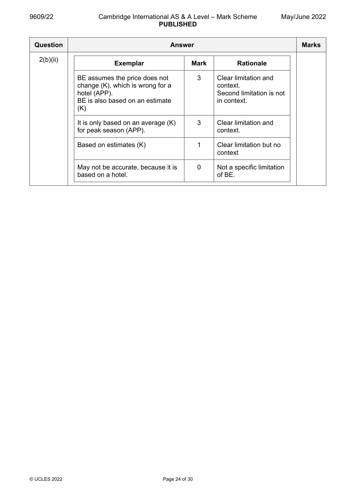 Mark scheme, page 24 of 30