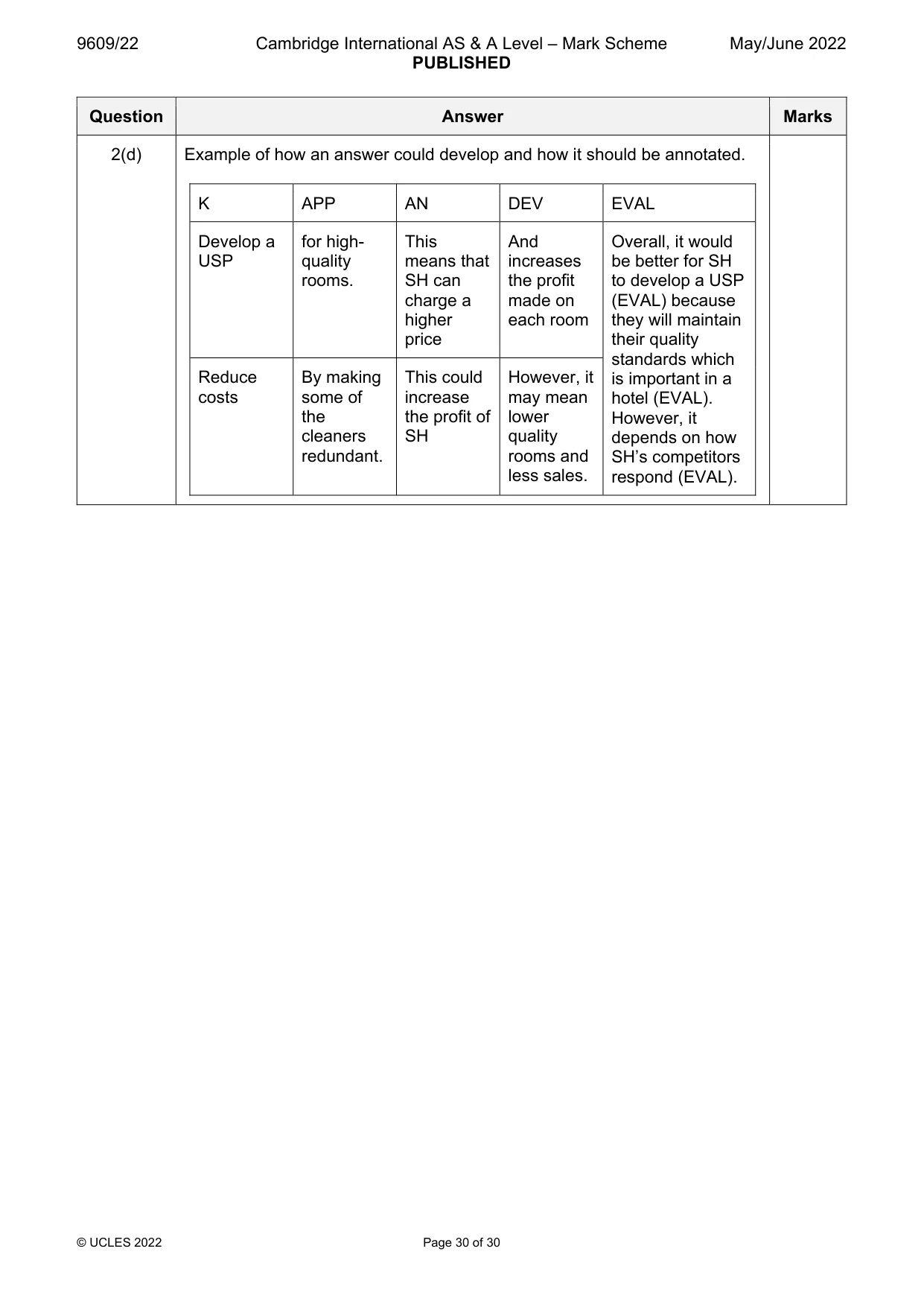 Mark scheme, page 30 of 30