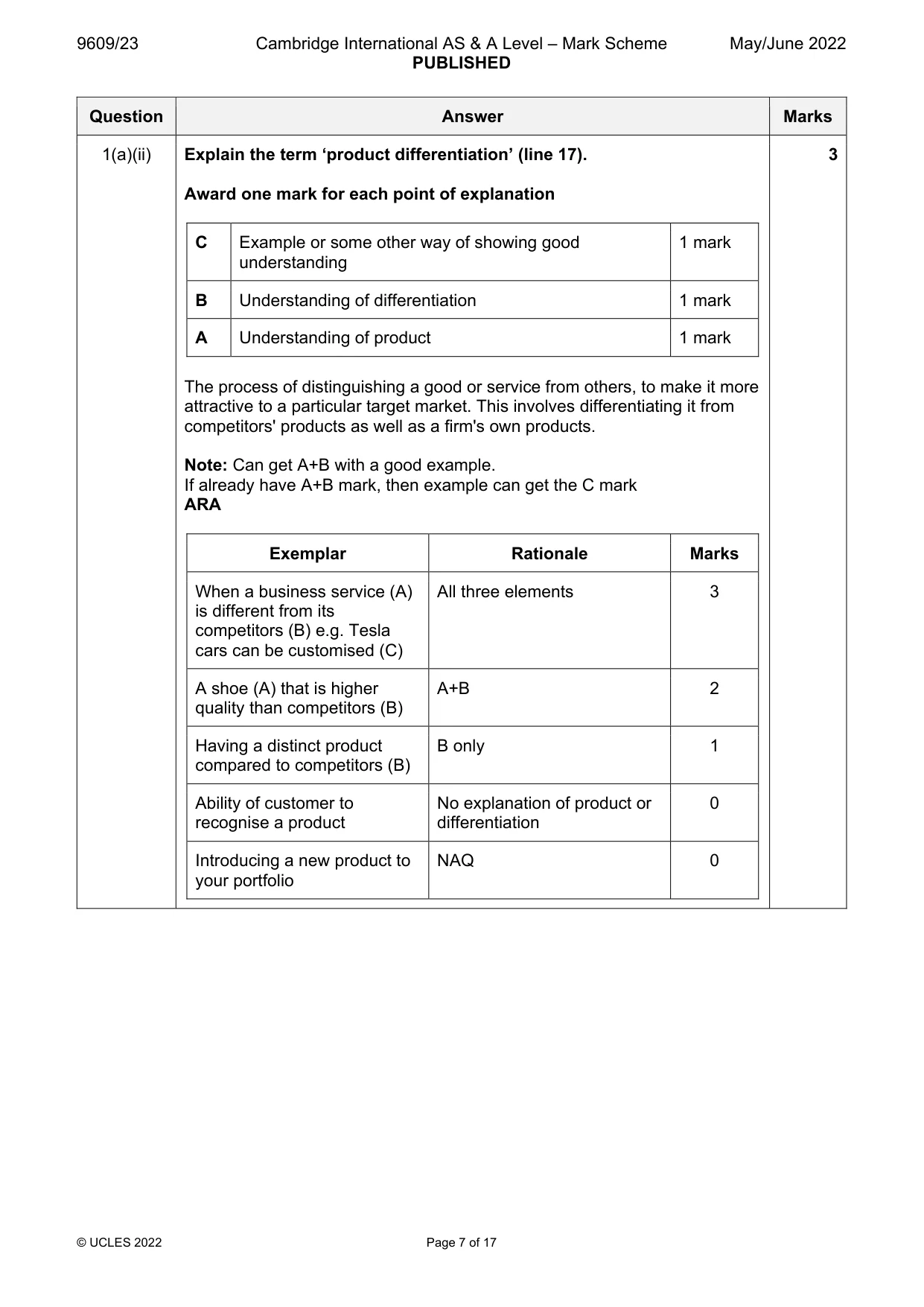 Mark scheme, page 7 of 17