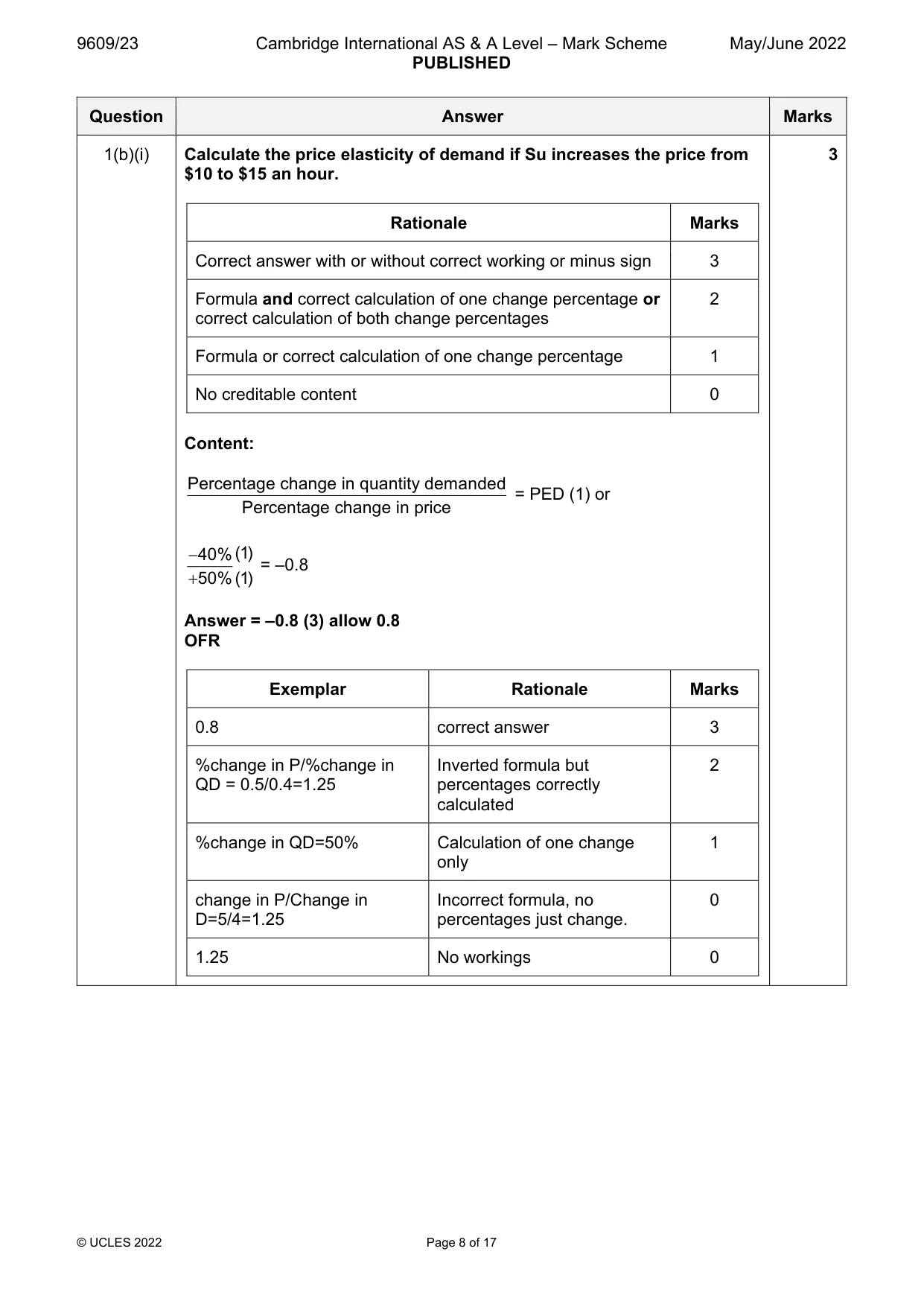 Mark scheme, page 8 of 17