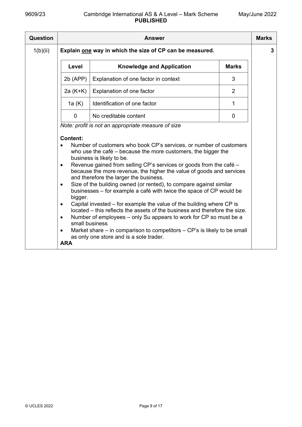 Mark scheme, page 9 of 17