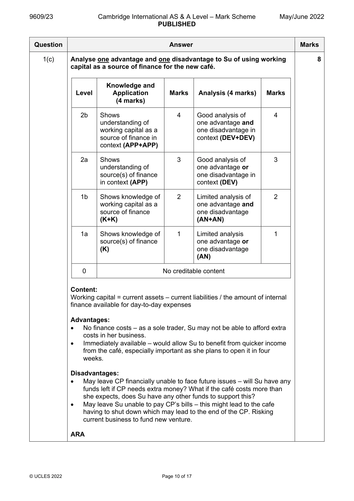 Mark scheme, page 10 of 17