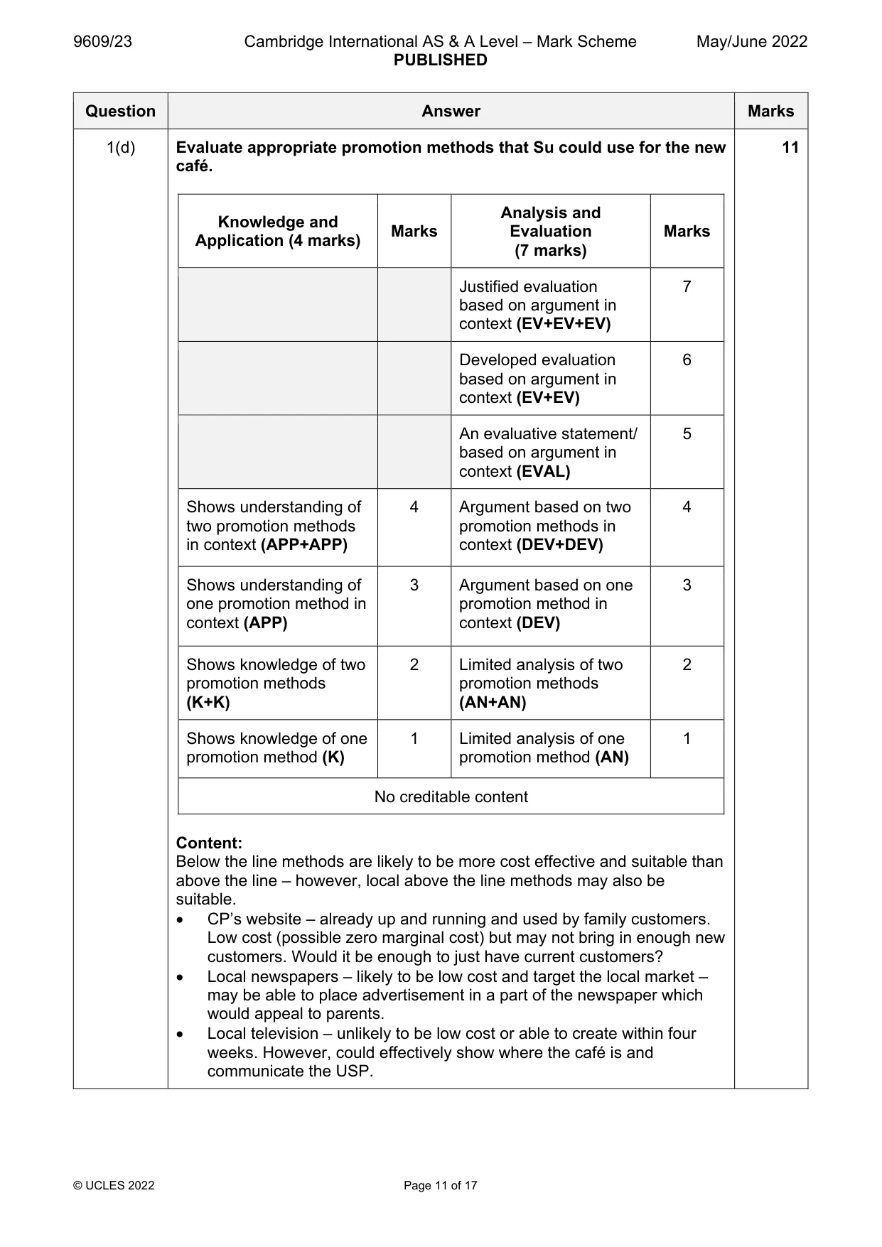 Mark scheme, page 11 of 17