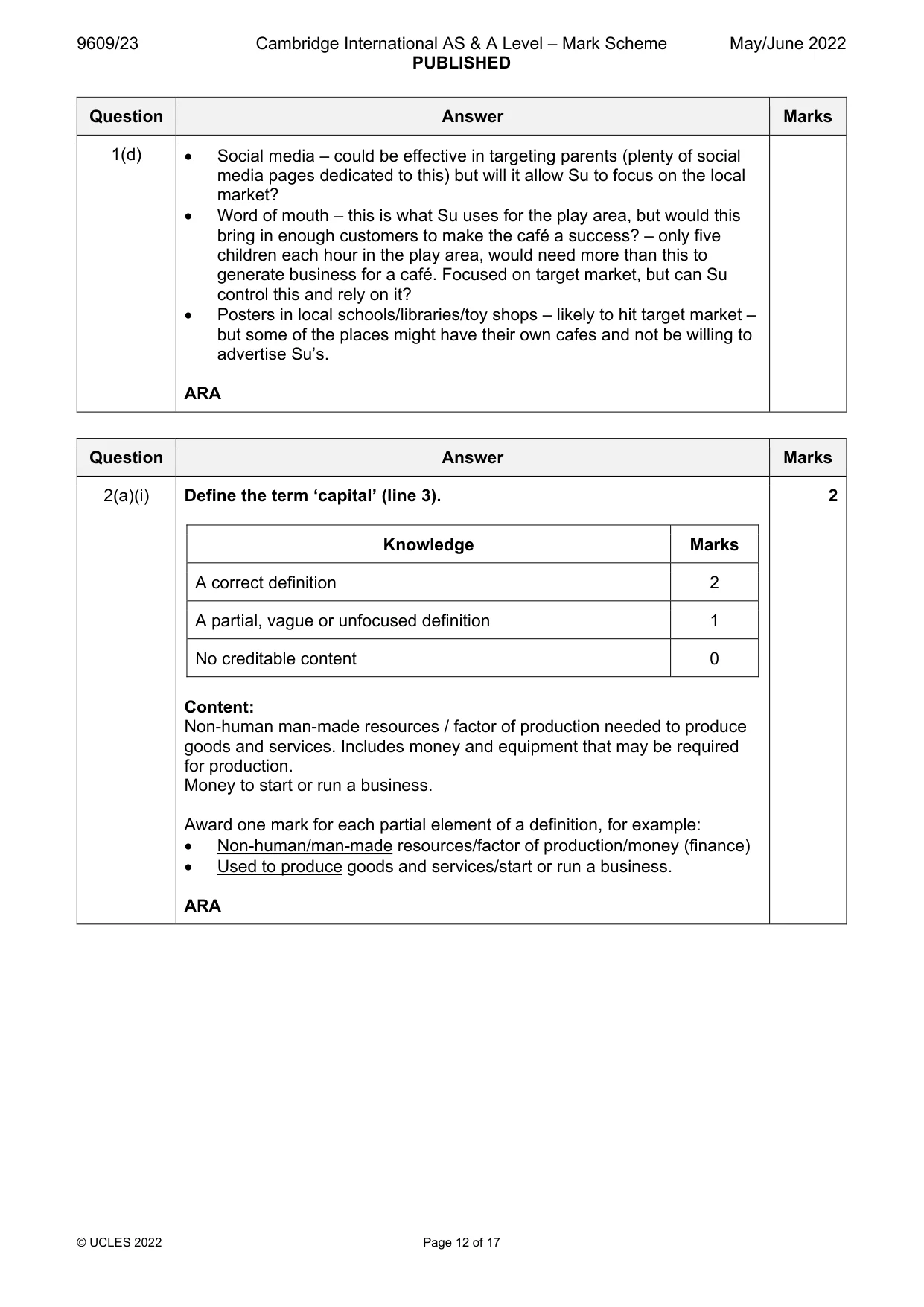 Mark scheme, page 12 of 17