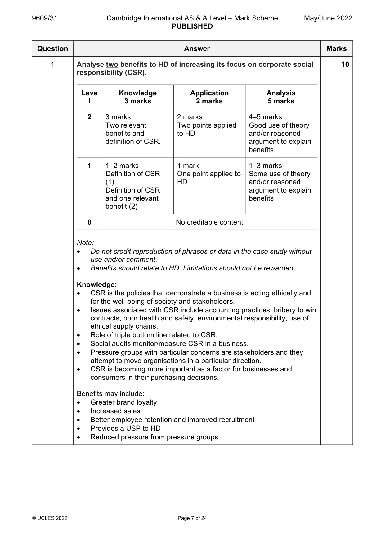 Mark scheme, page 7 of 24