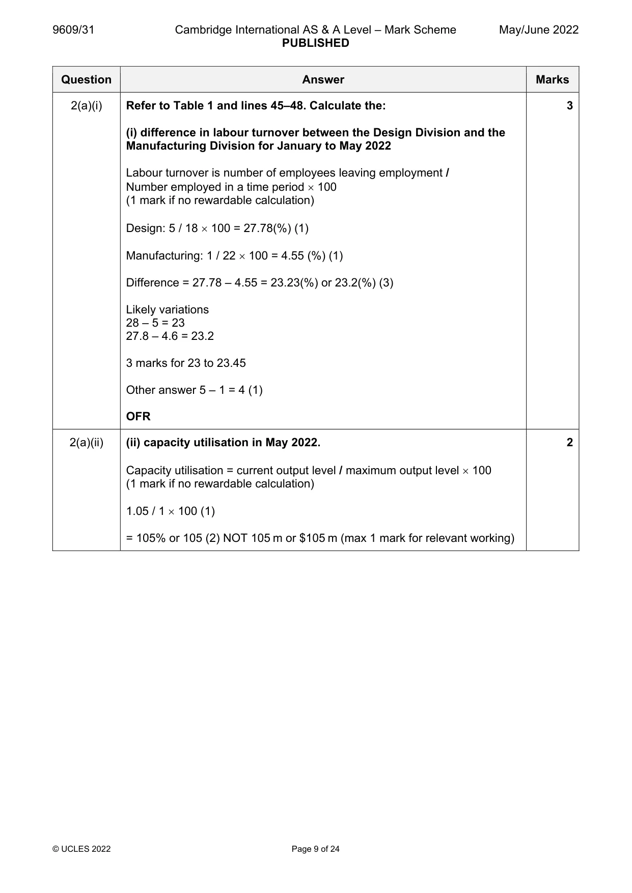 Mark scheme, page 9 of 24