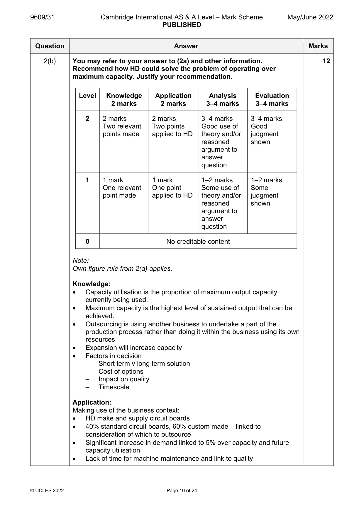 Mark scheme, page 10 of 24