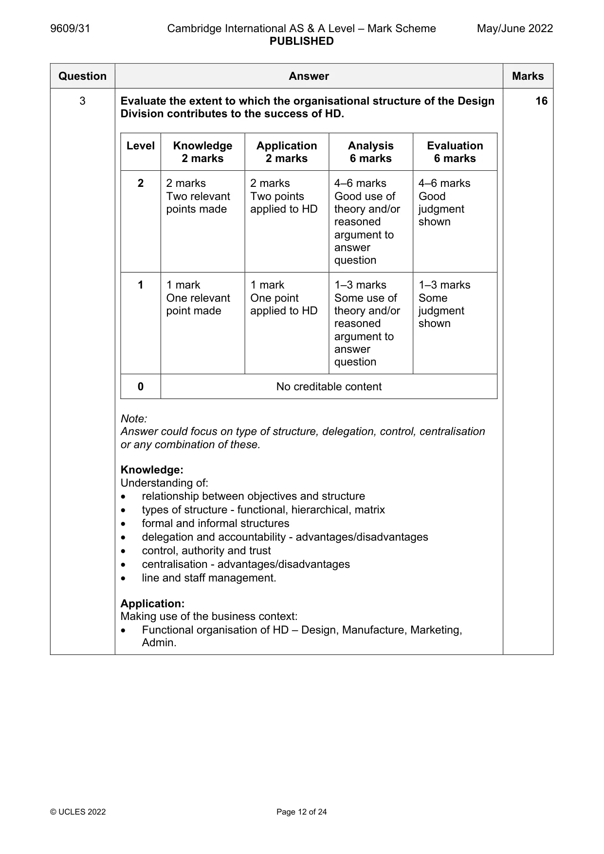 Mark scheme, page 12 of 24
